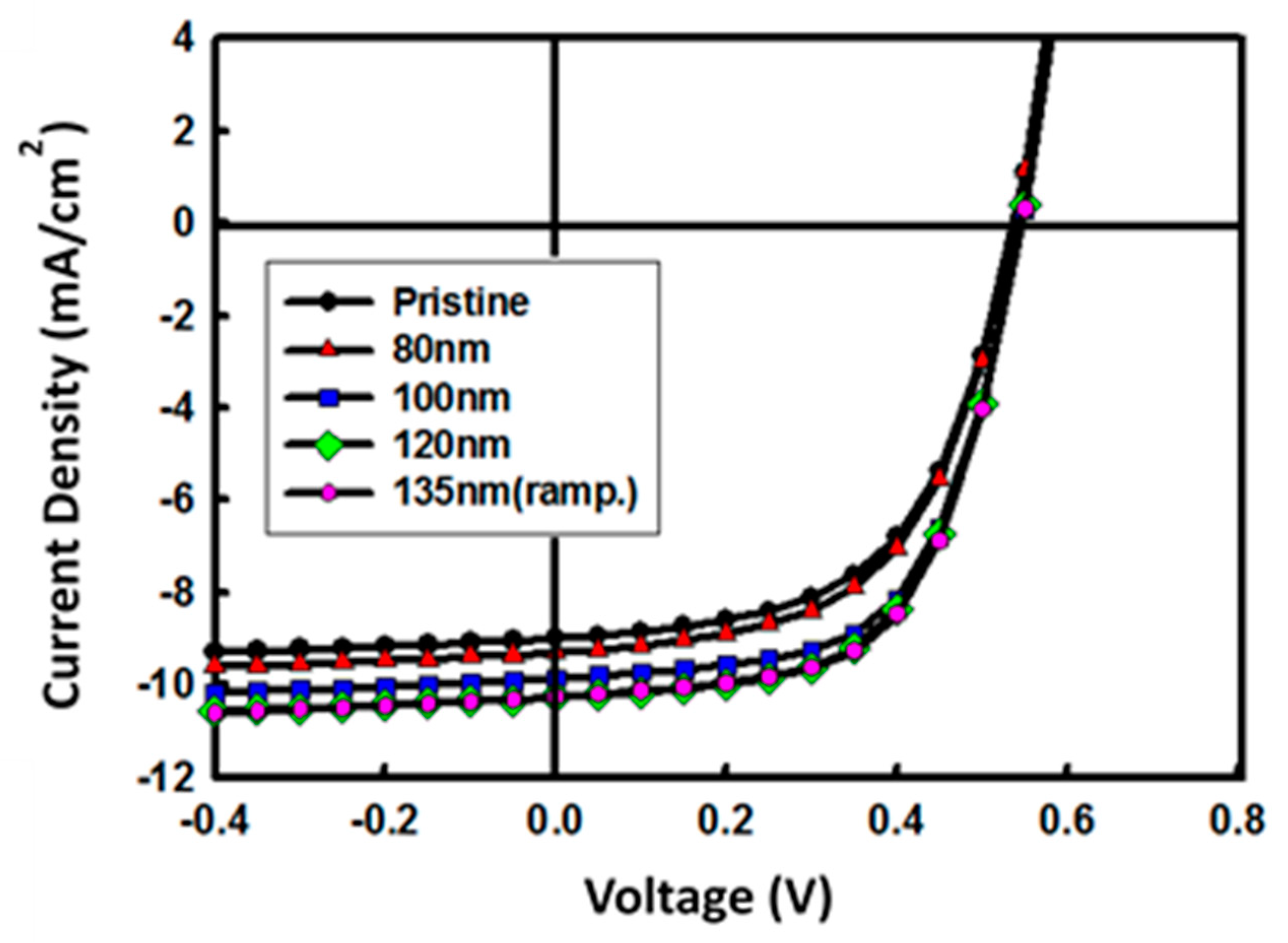 Materials 12 00162 g004 Materials 12 00162 g004