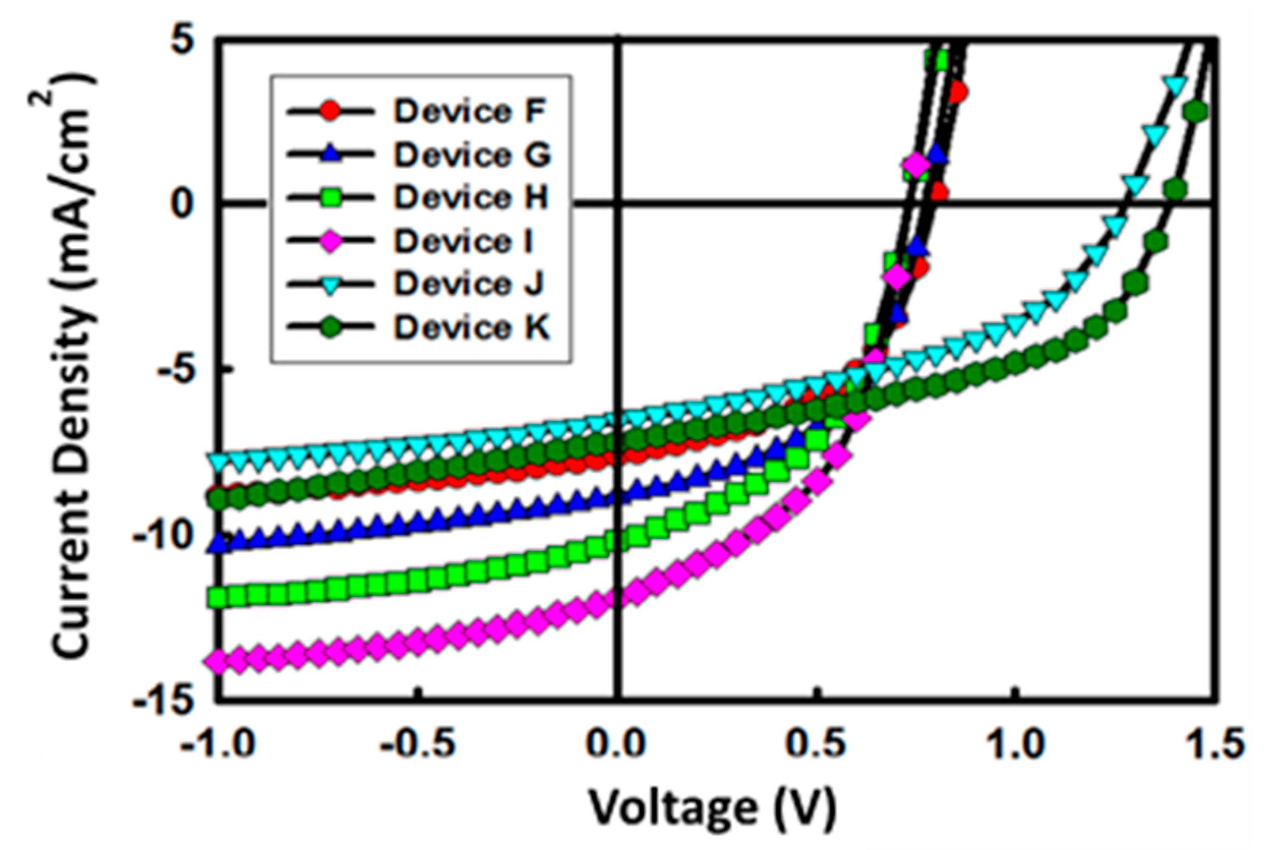 Materials 12 00162 g006 Materials 12 00162 g006