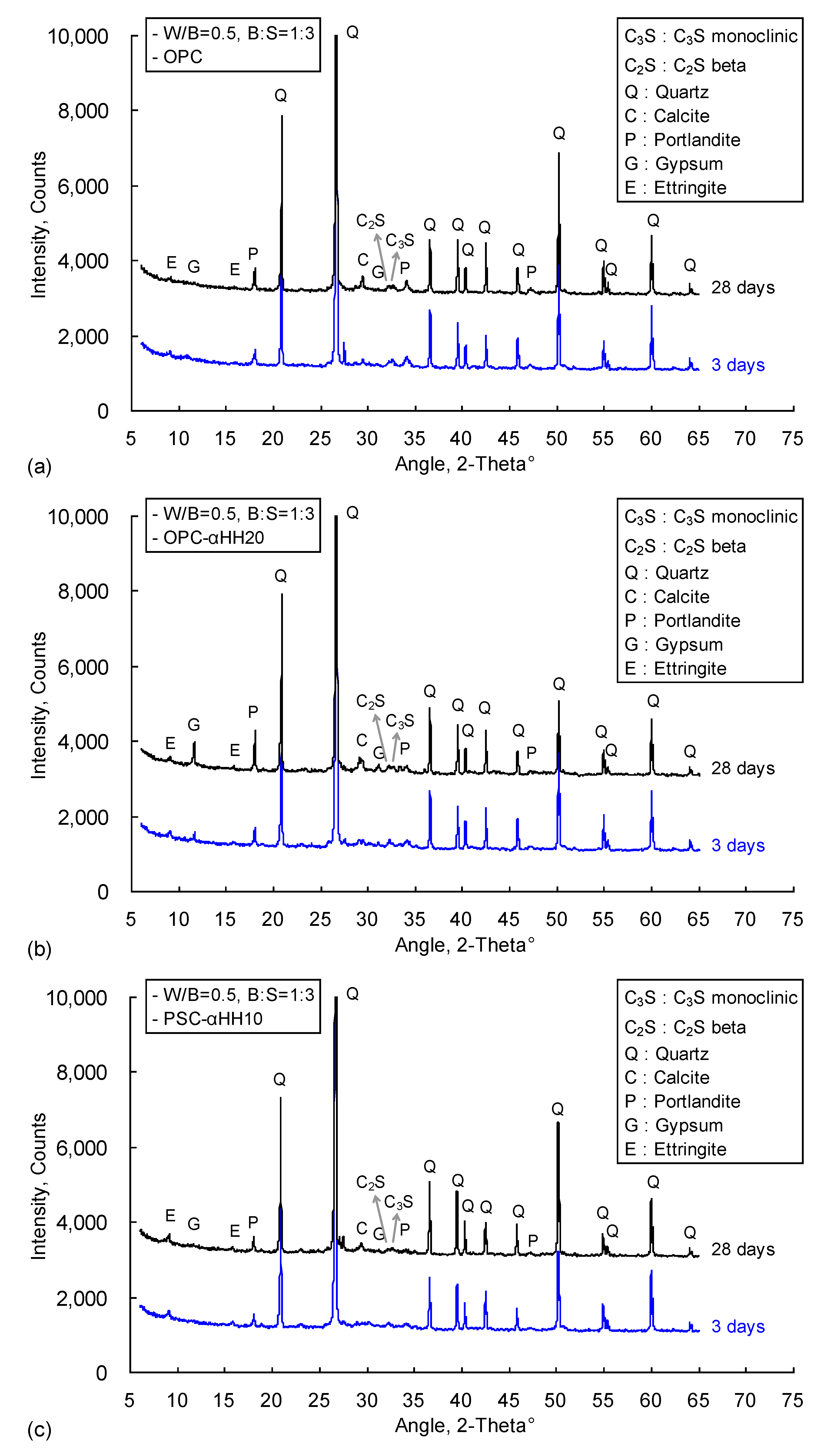 Materials 12 00163 g008 550