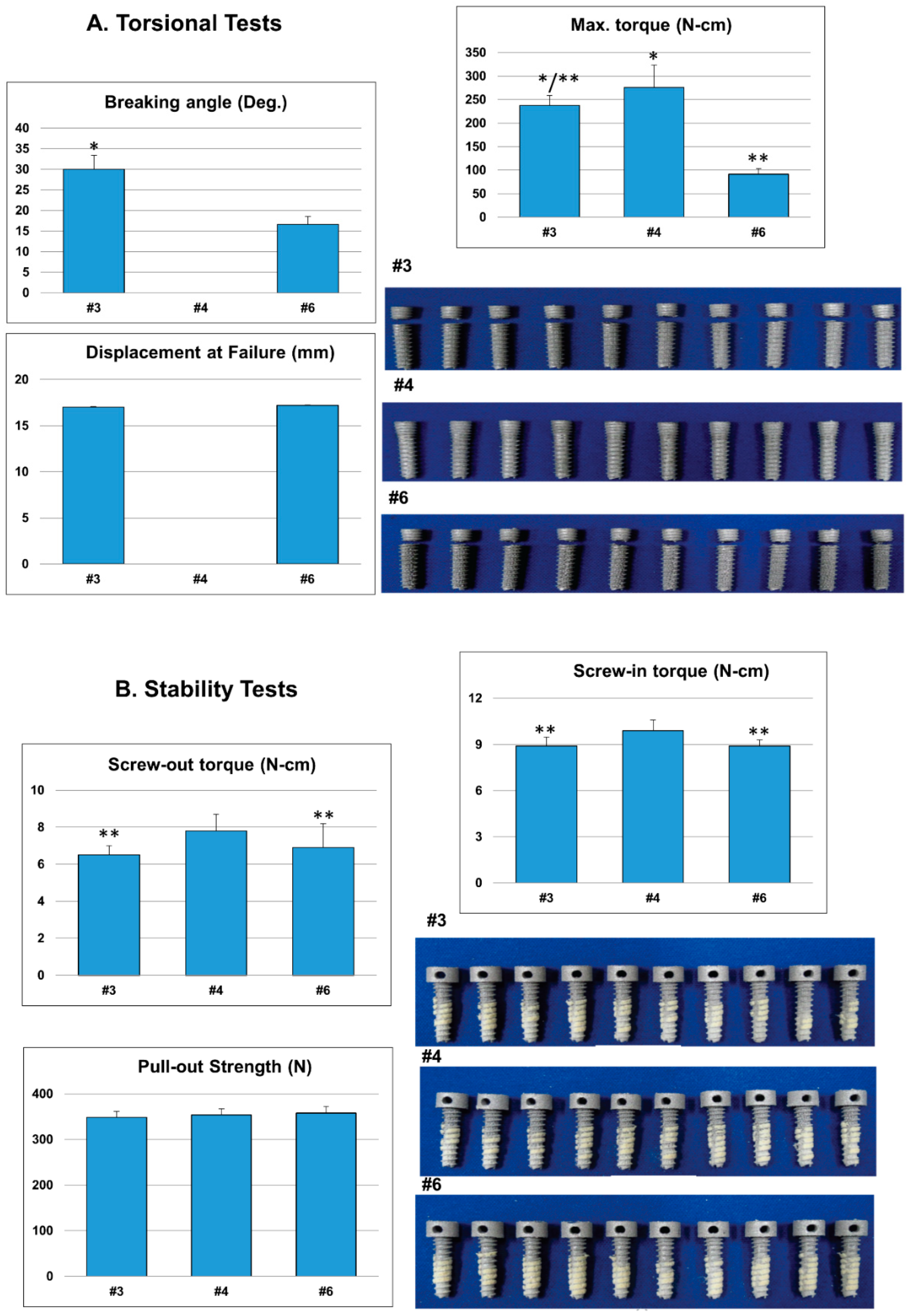 Materials 12 00164 g002 550