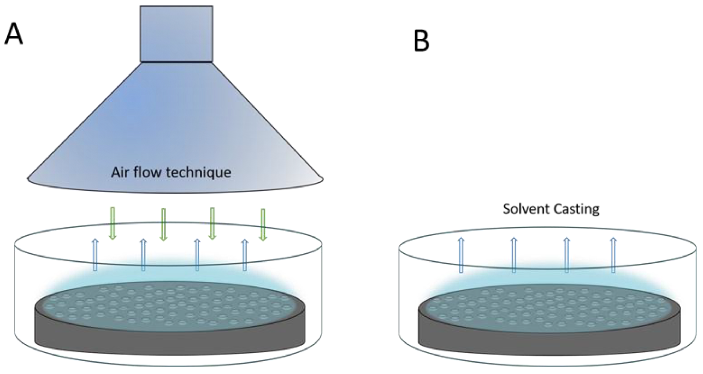 Materials 12 00167 g002