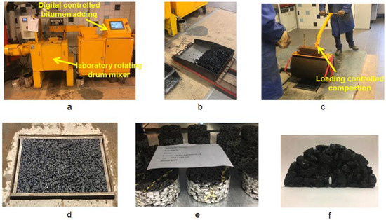 Investigation of the Potential Use of Calcium Alginate Capsules for ...