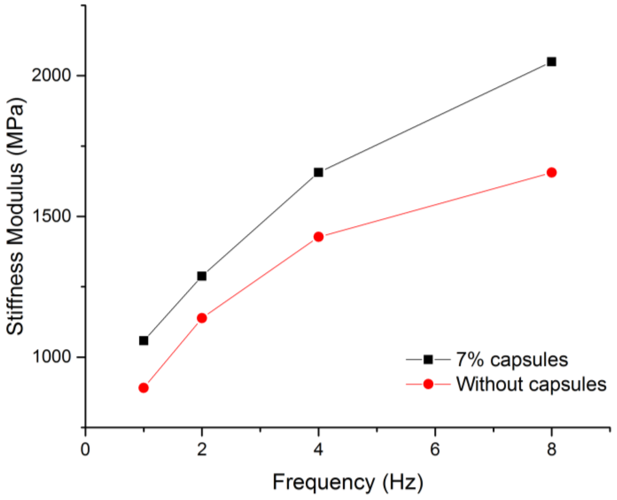Materials 12 00168 g008 Materials 12 00168 g008