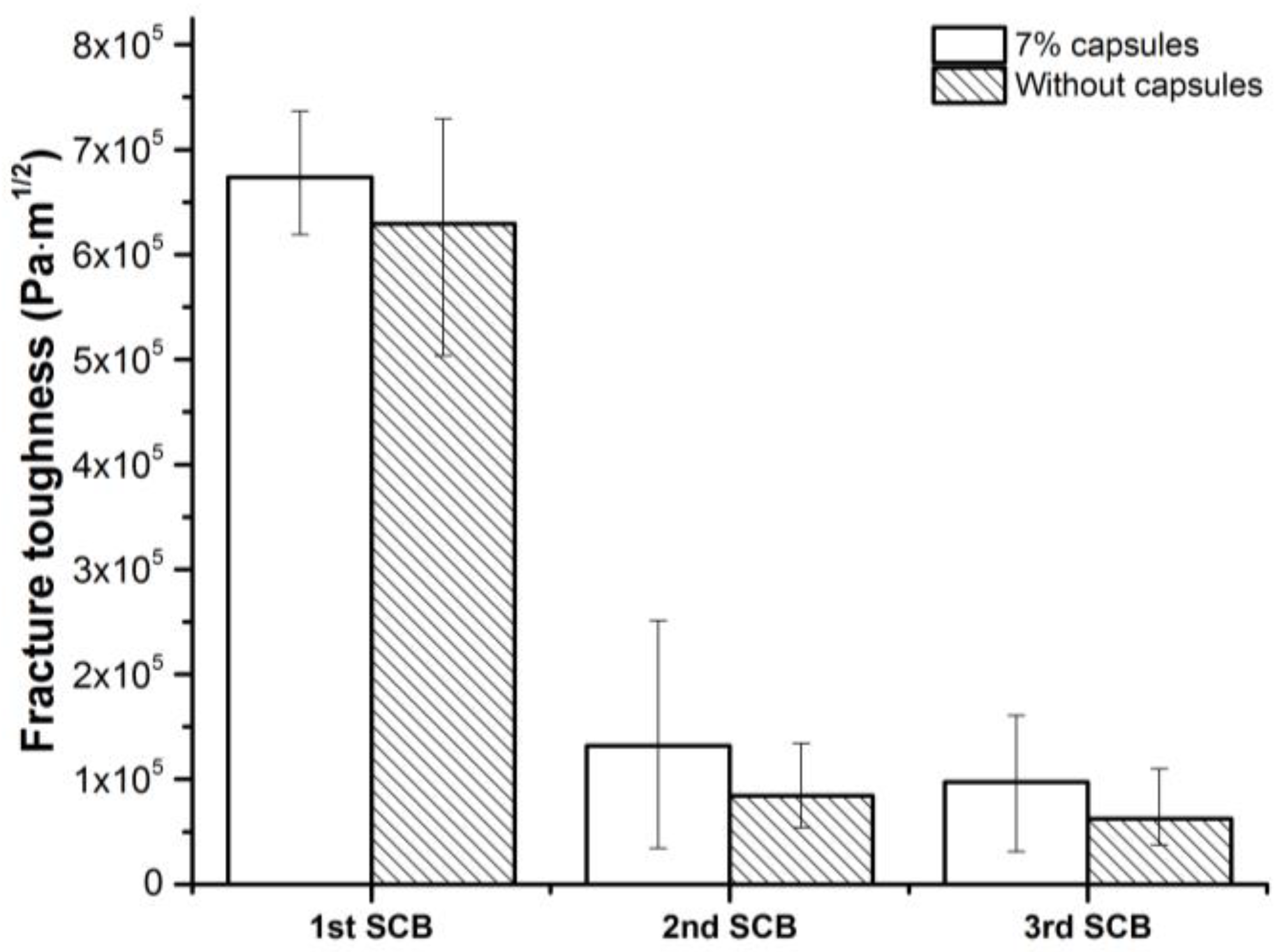 Materials 12 00168 g012 Materials 12 00168 g012