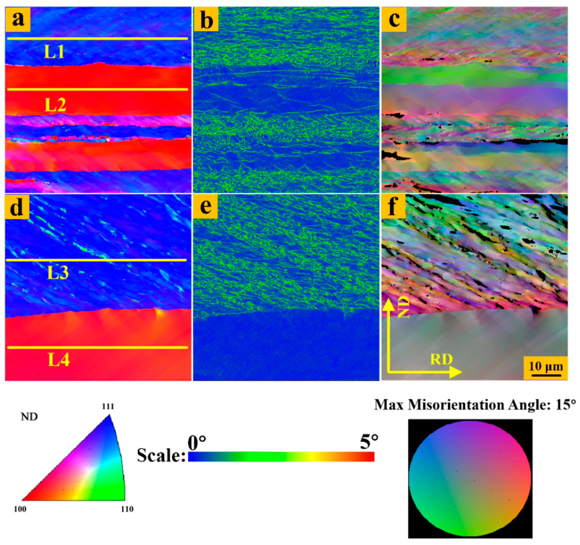Materials 12 00169 g005 Materials 12 00169 g005