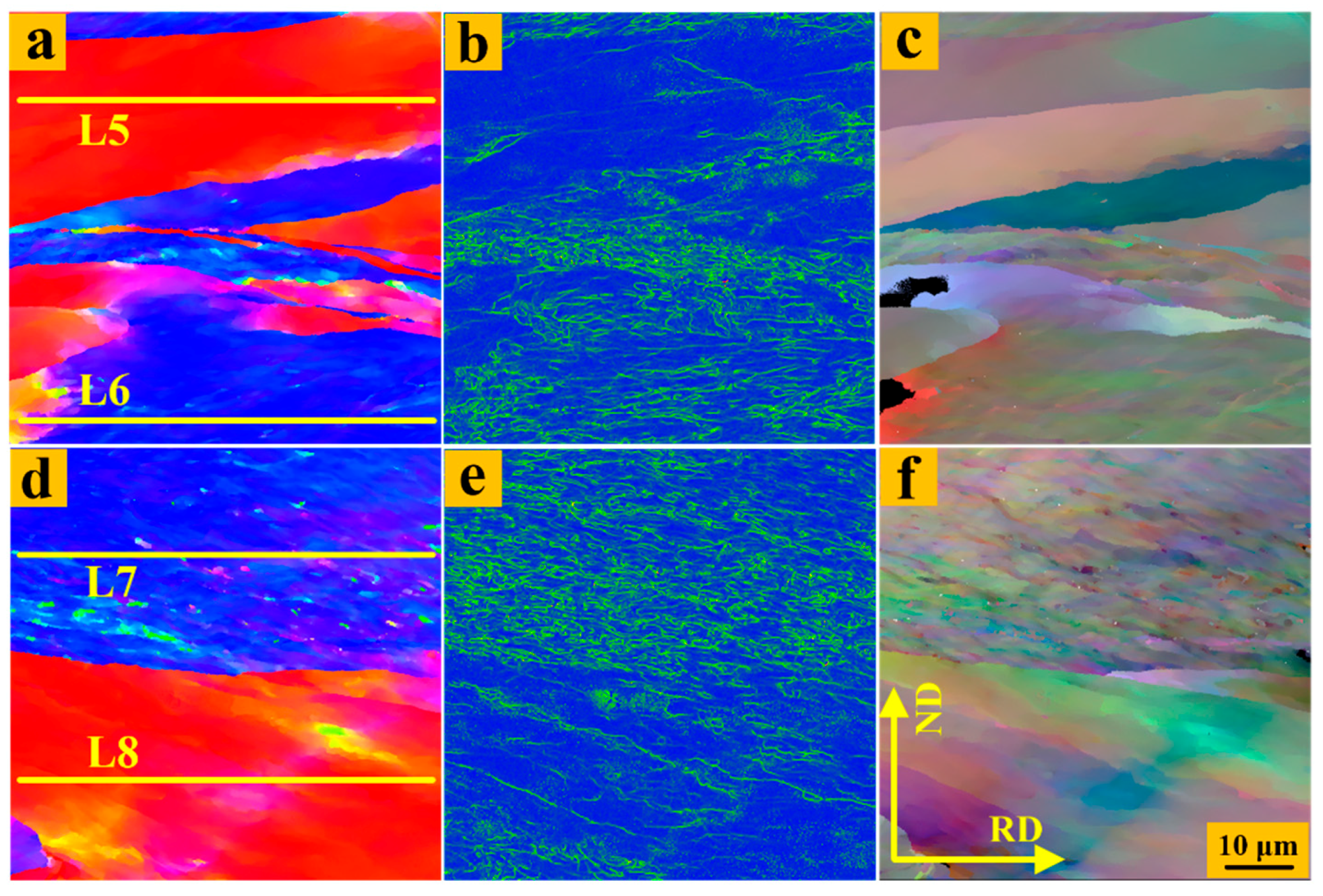 Materials 12 00169 g006 Materials 12 00169 g006