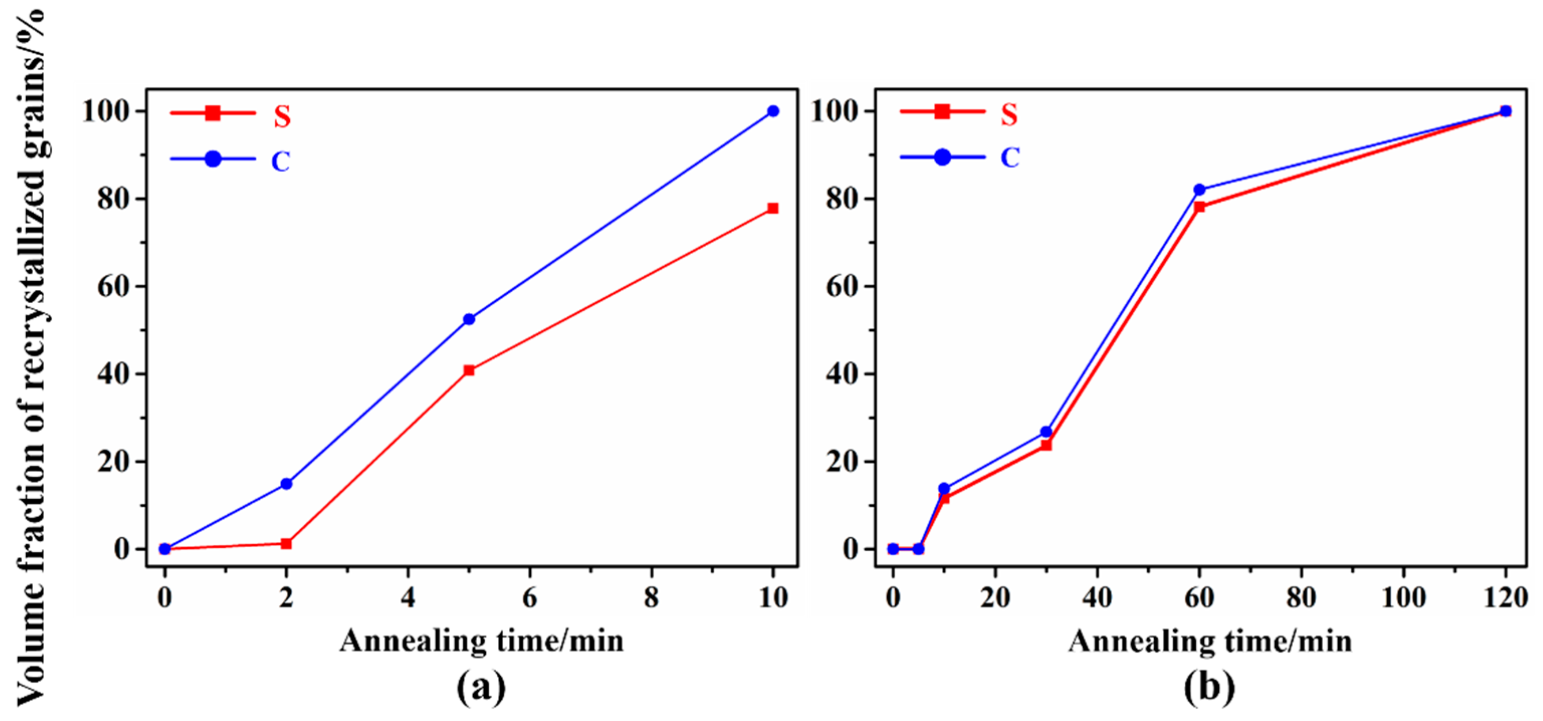 Materials 12 00169 g009 Materials 12 00169 g009