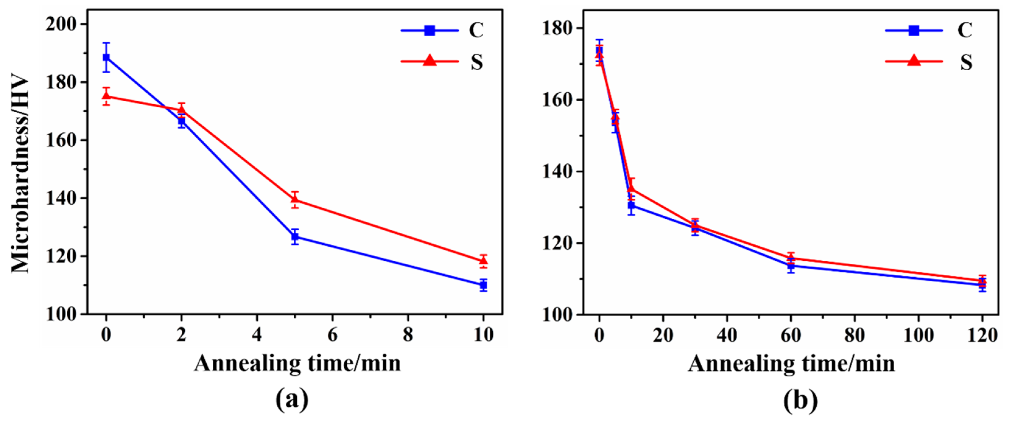 Materials 12 00169 g010 Materials 12 00169 g010