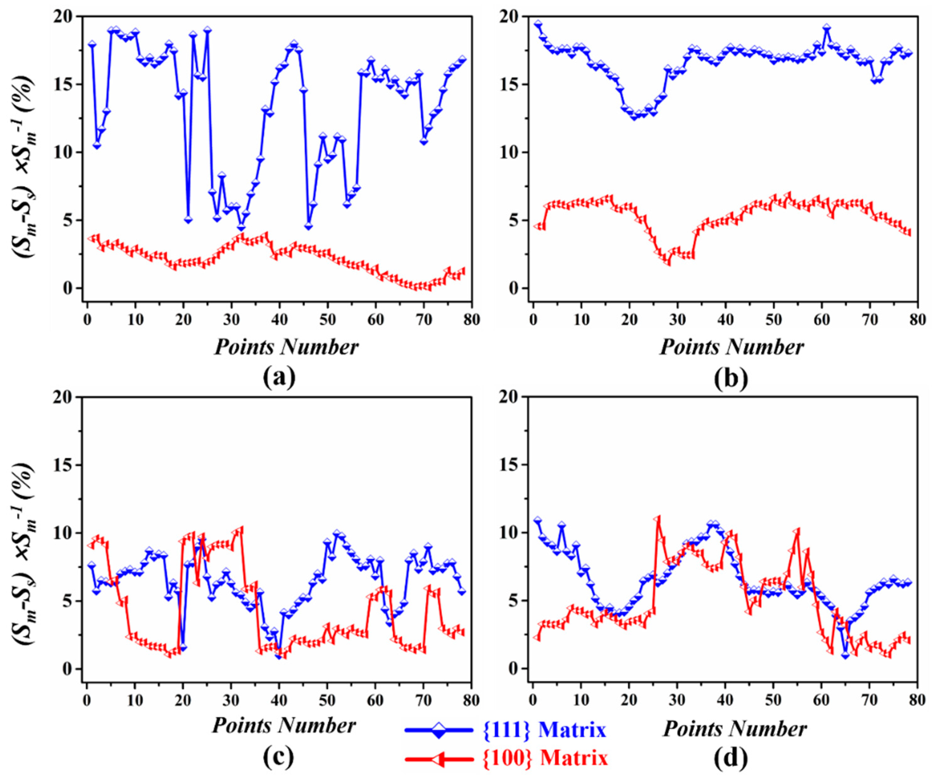 Materials 12 00169 g011 Materials 12 00169 g011