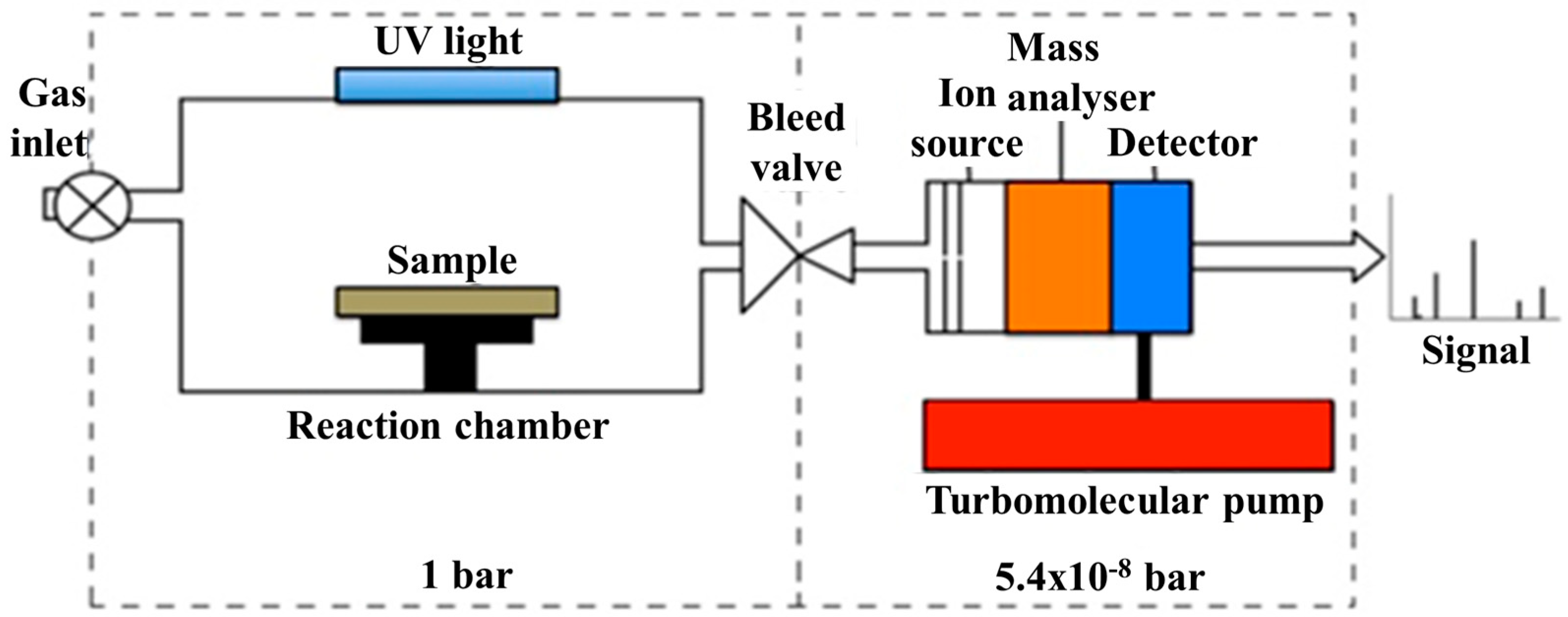 Materials 12 00170 g001 Materials 12 00170 g001