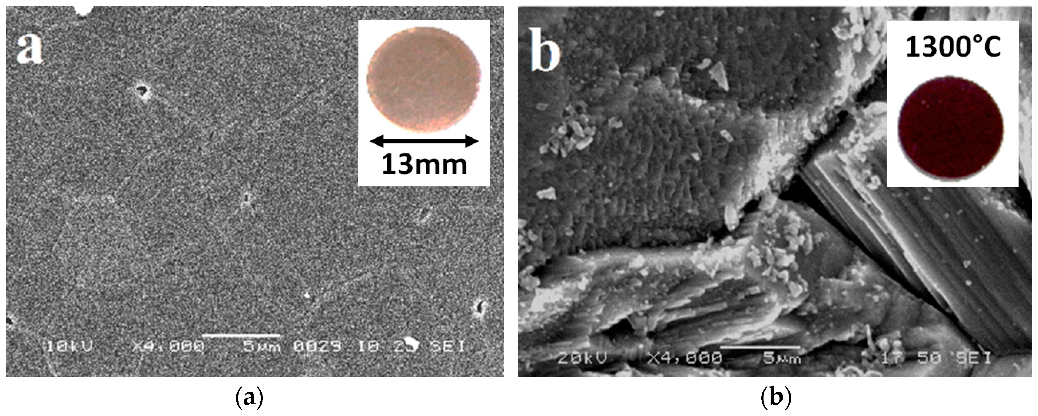 Materials 12 00170 g003 Materials 12 00170 g003