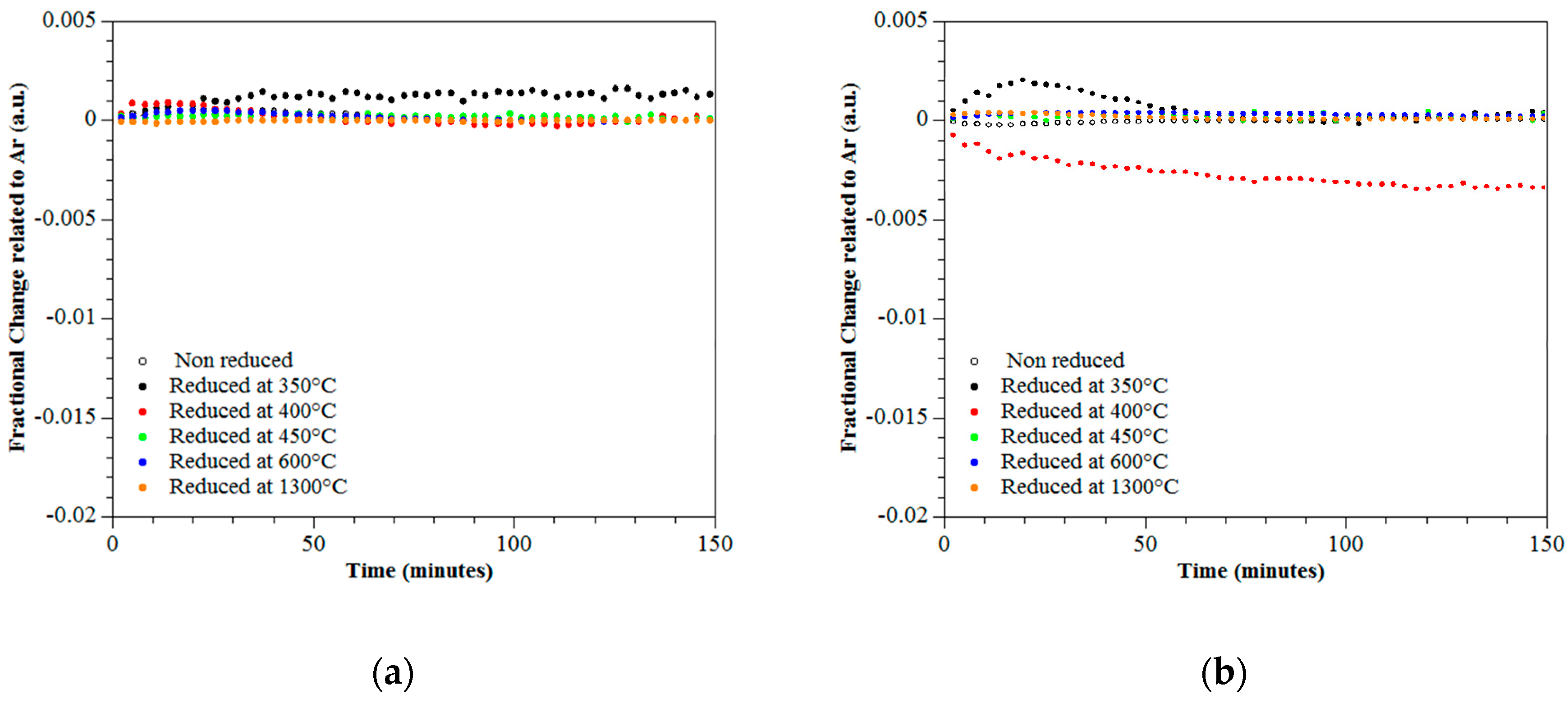 Materials 12 00170 g007 Materials 12 00170 g007