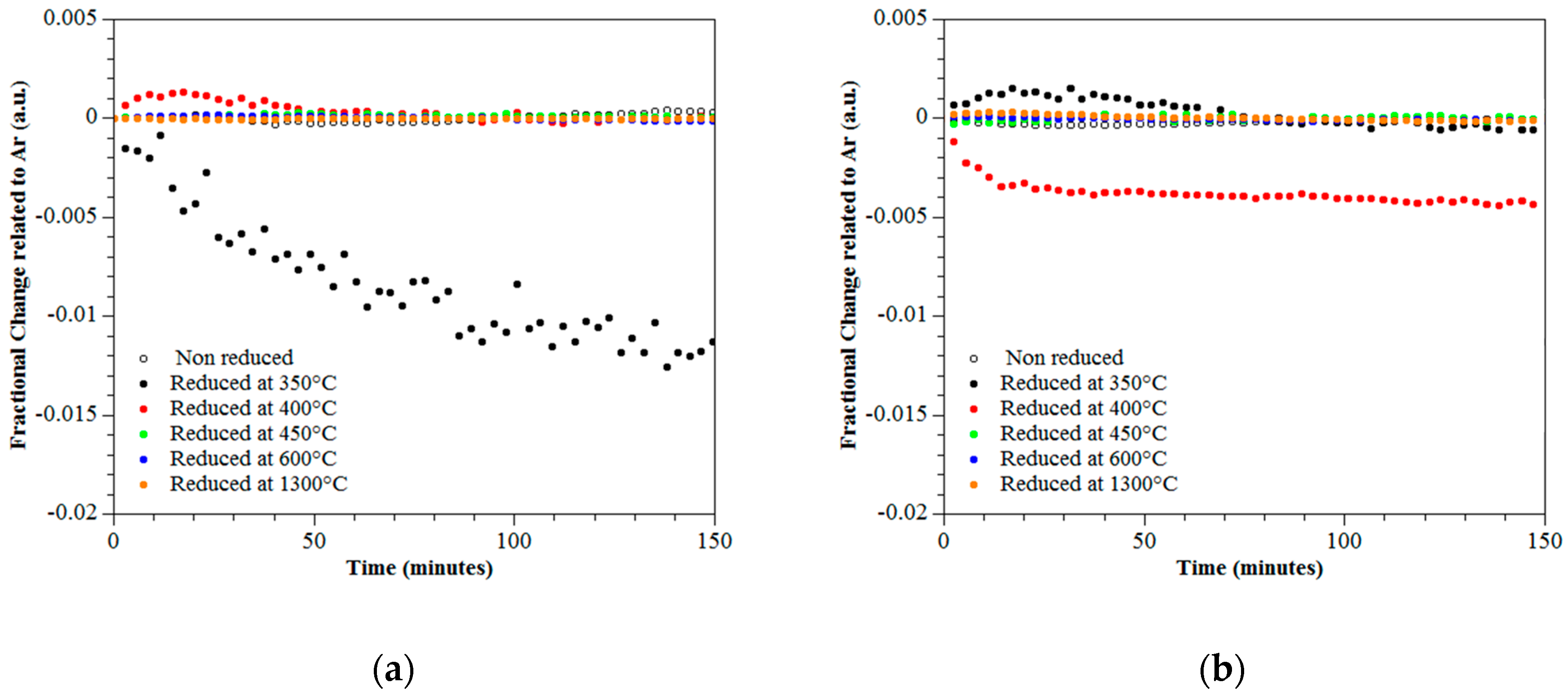 Materials 12 00170 g008 Materials 12 00170 g008