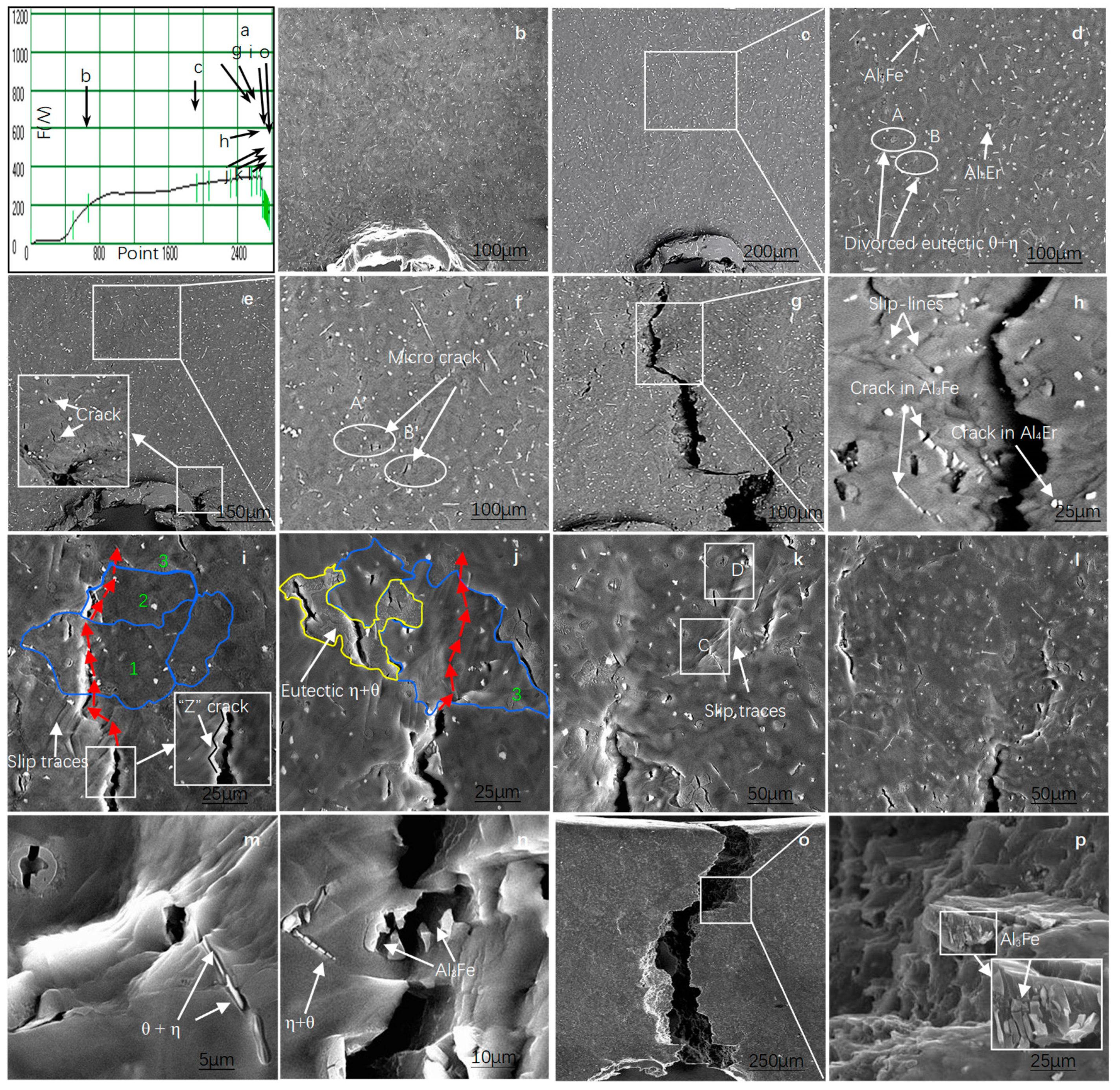 Materials 12 00172 g006
