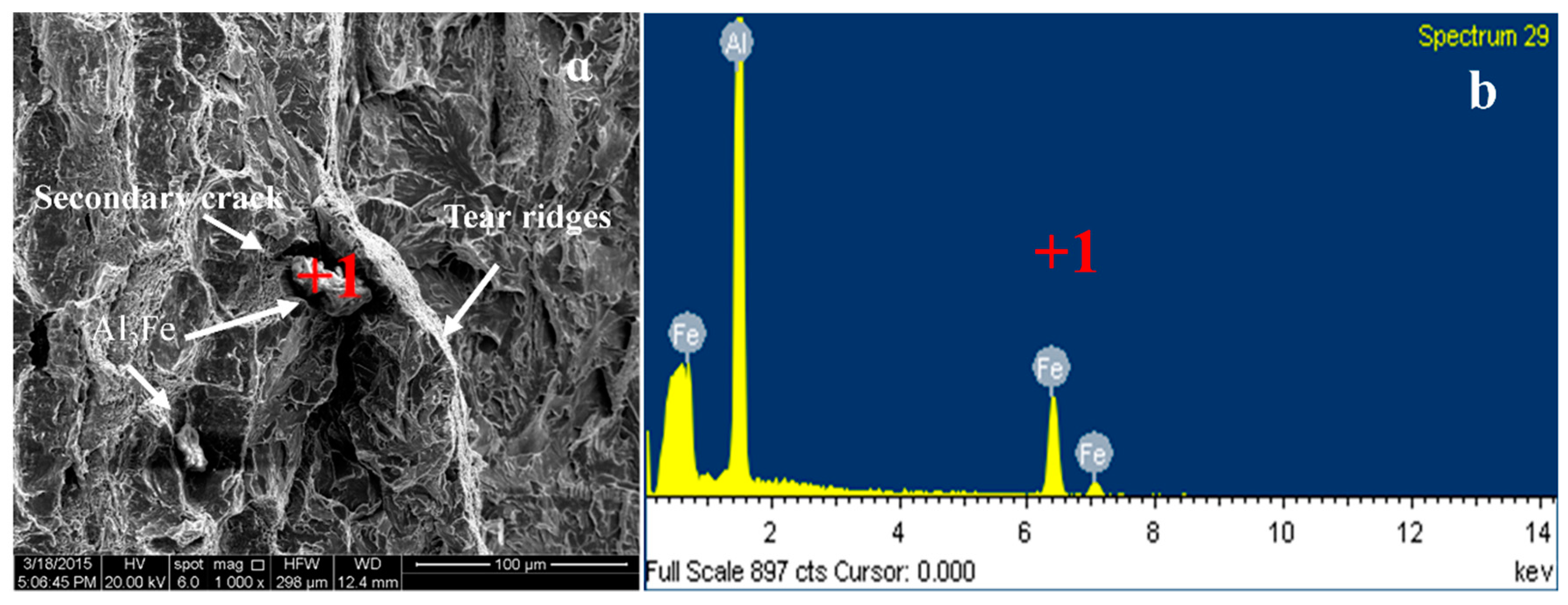 Materials 12 00172 g008