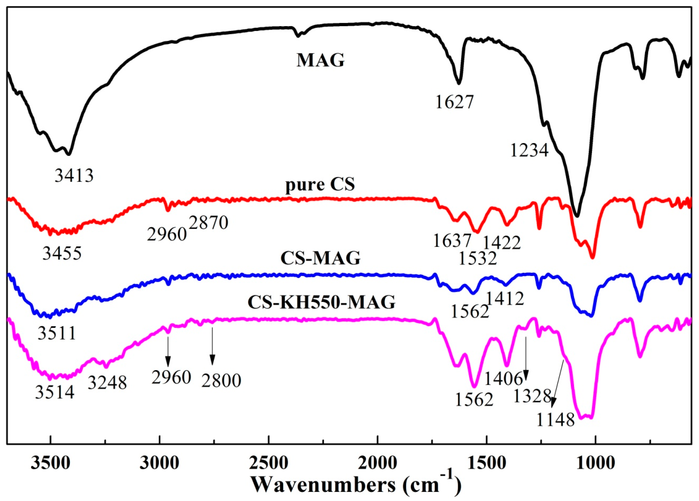 Materials 12 00173 g004 Materials 12 00173 g004