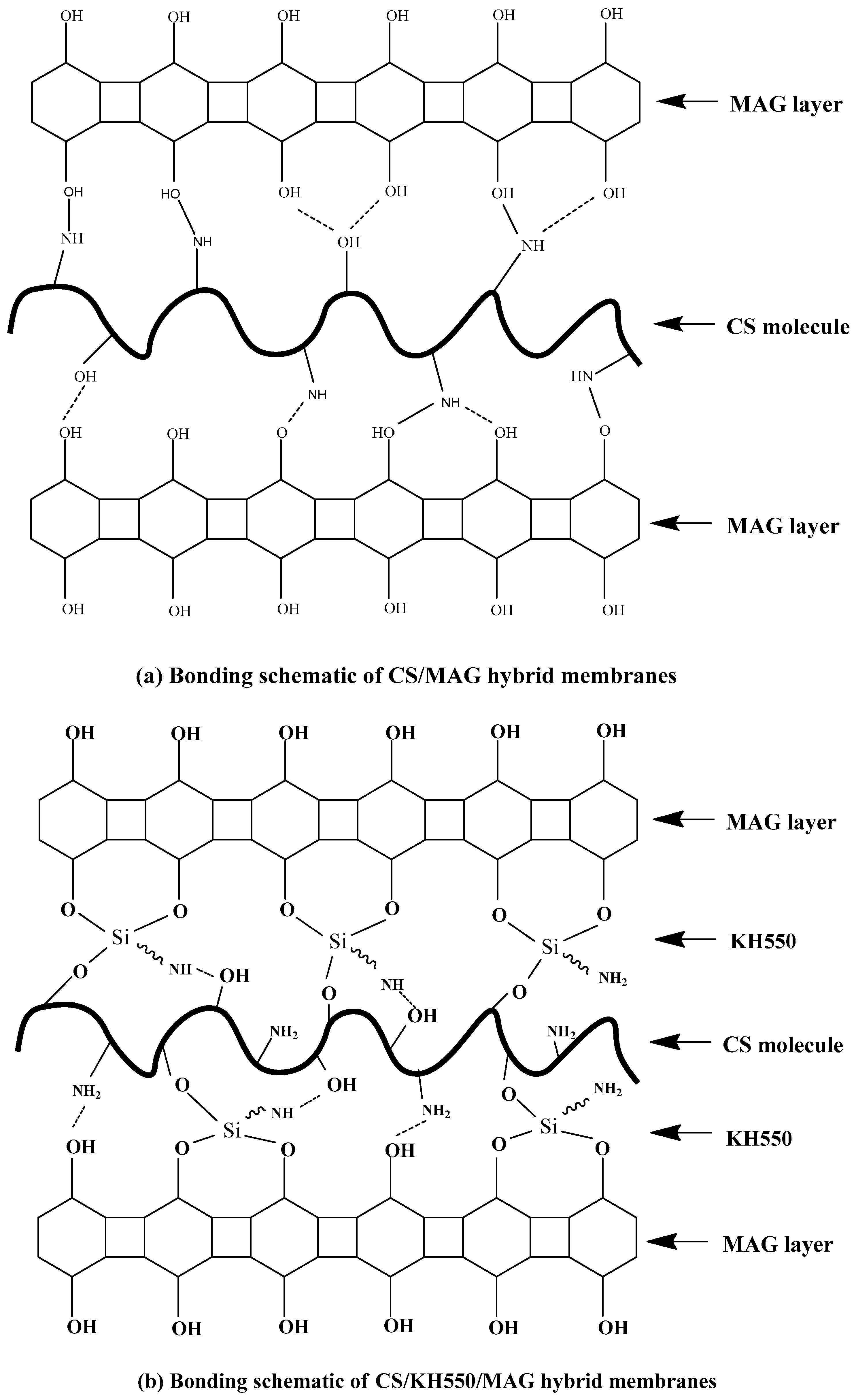 Materials 12 00173 g005 Materials 12 00173 g005