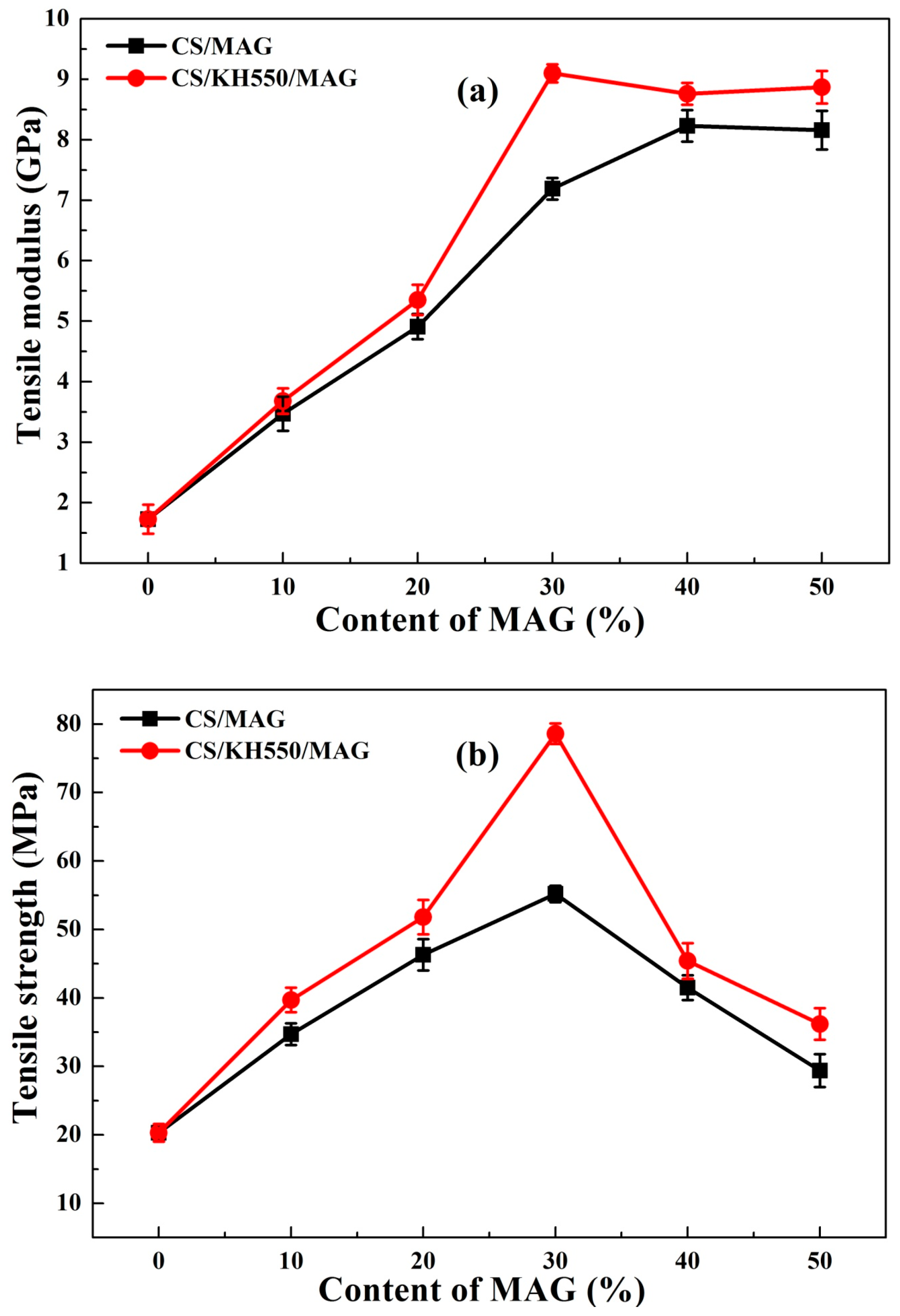 Materials 12 00173 g006a Materials 12 00173 g006a