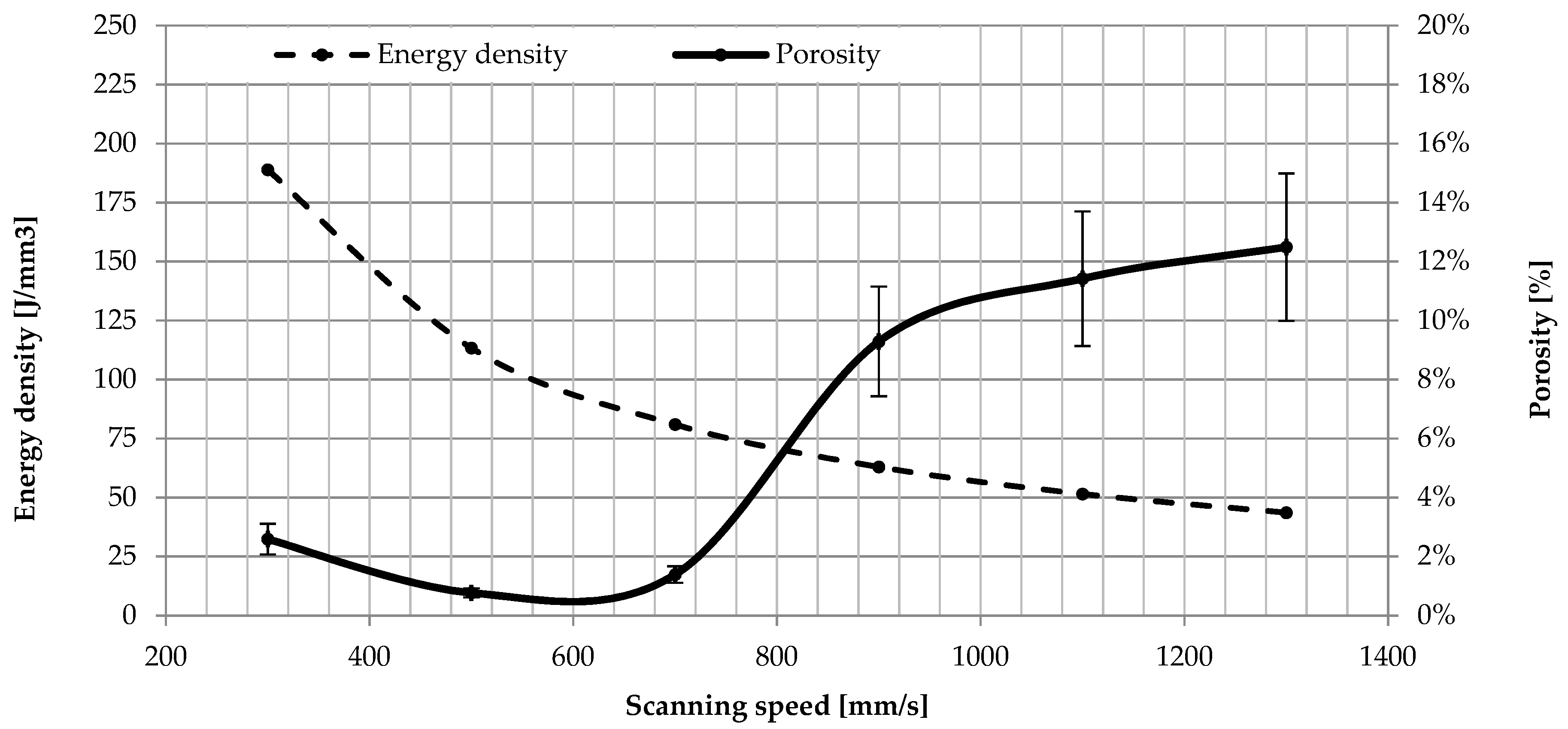 Materials 12 00176 g003
