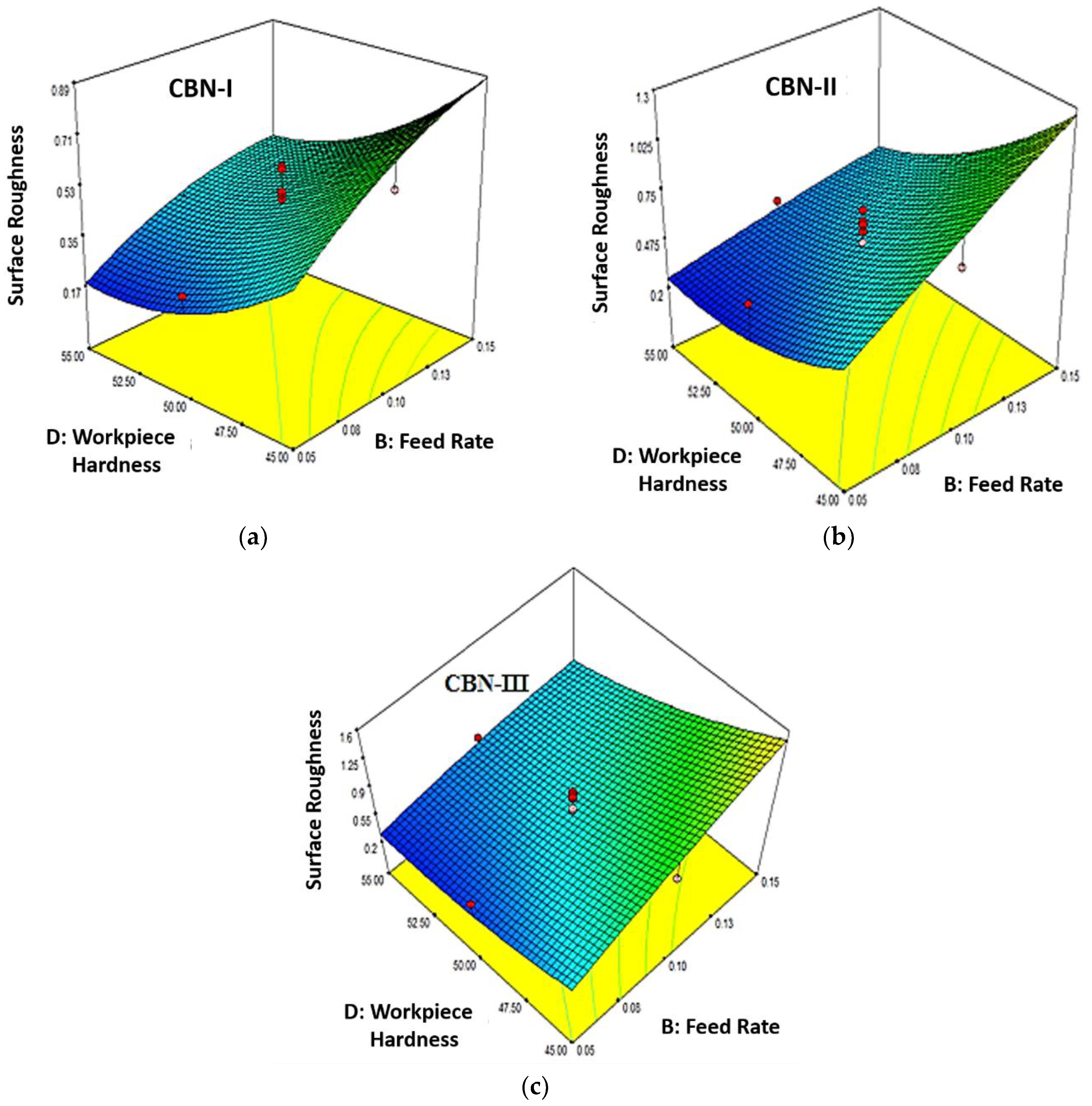 Materials 12 00177 g003