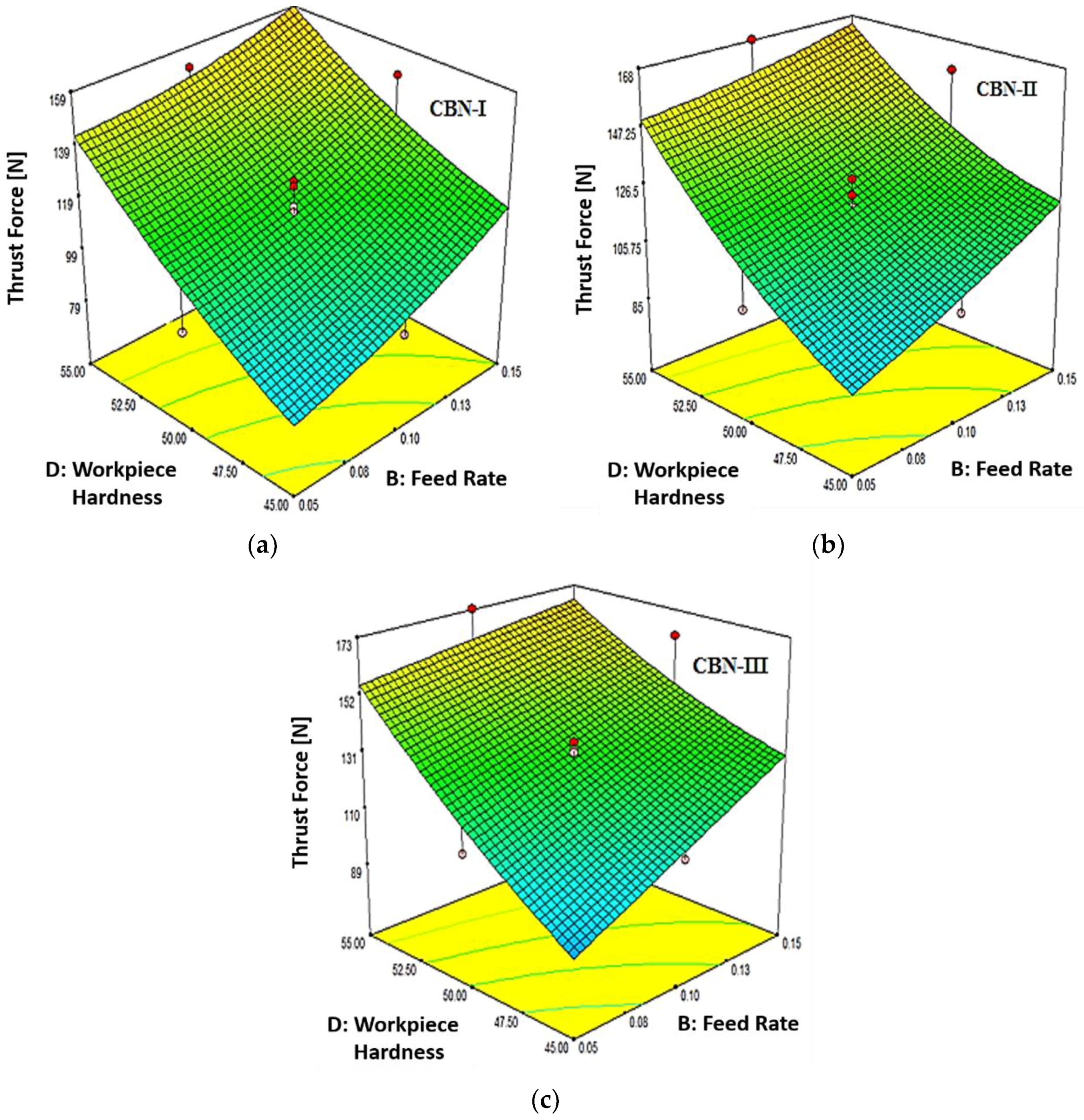 Materials 12 00177 g008
