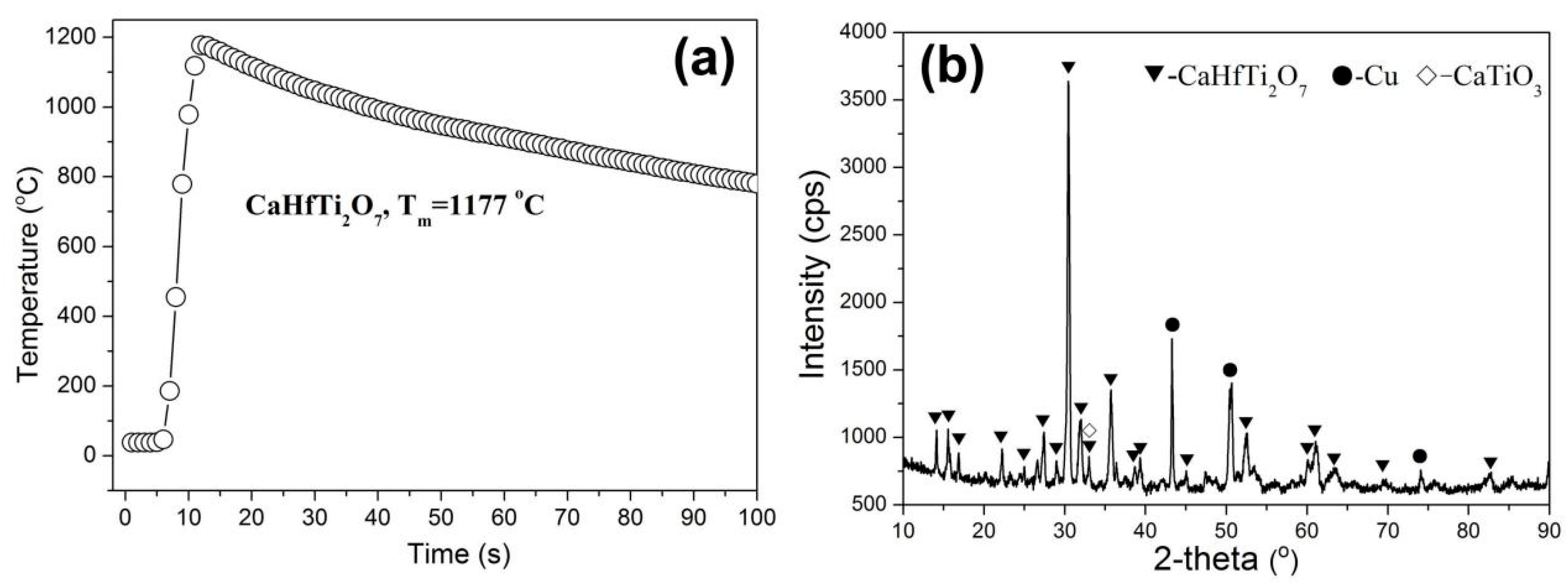 Materials 12 00178 g001