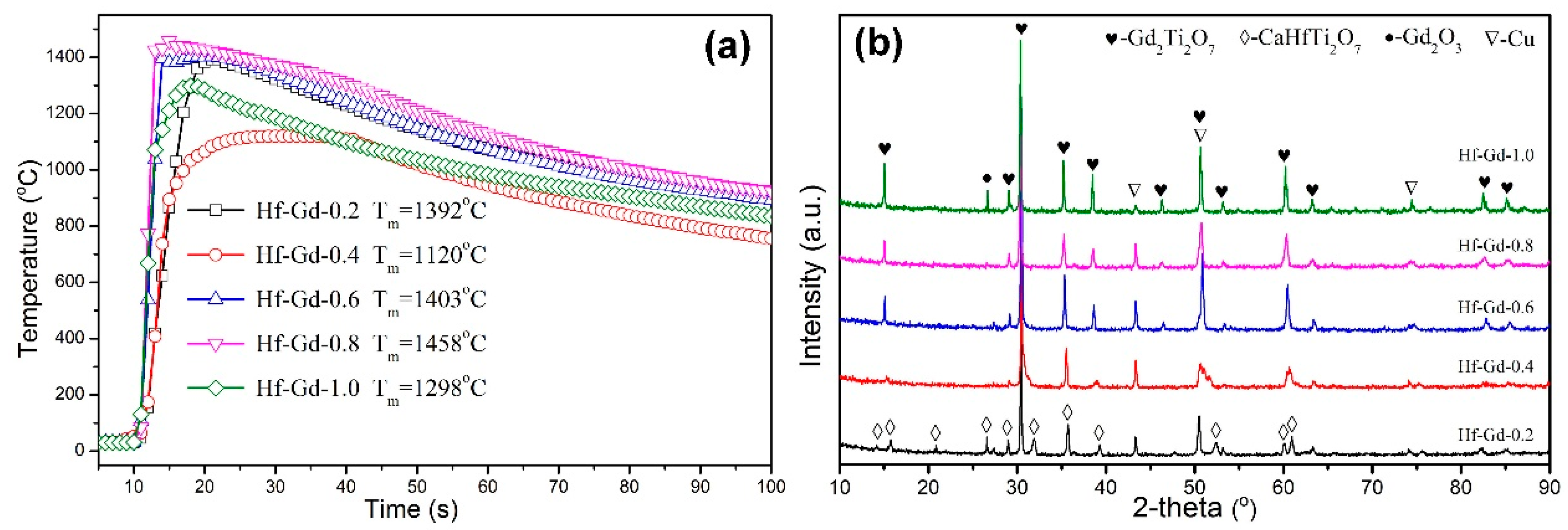 Materials 12 00178 g002