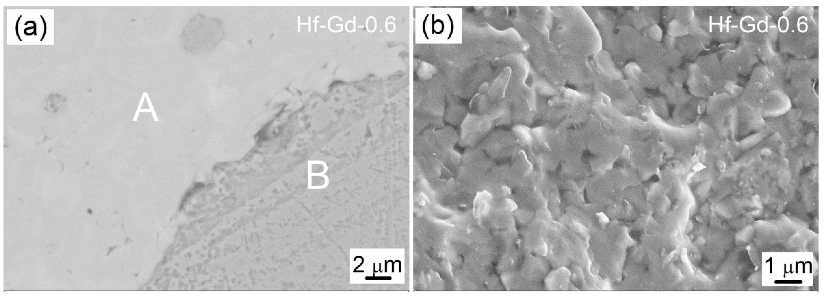 Materials 12 00178 g003