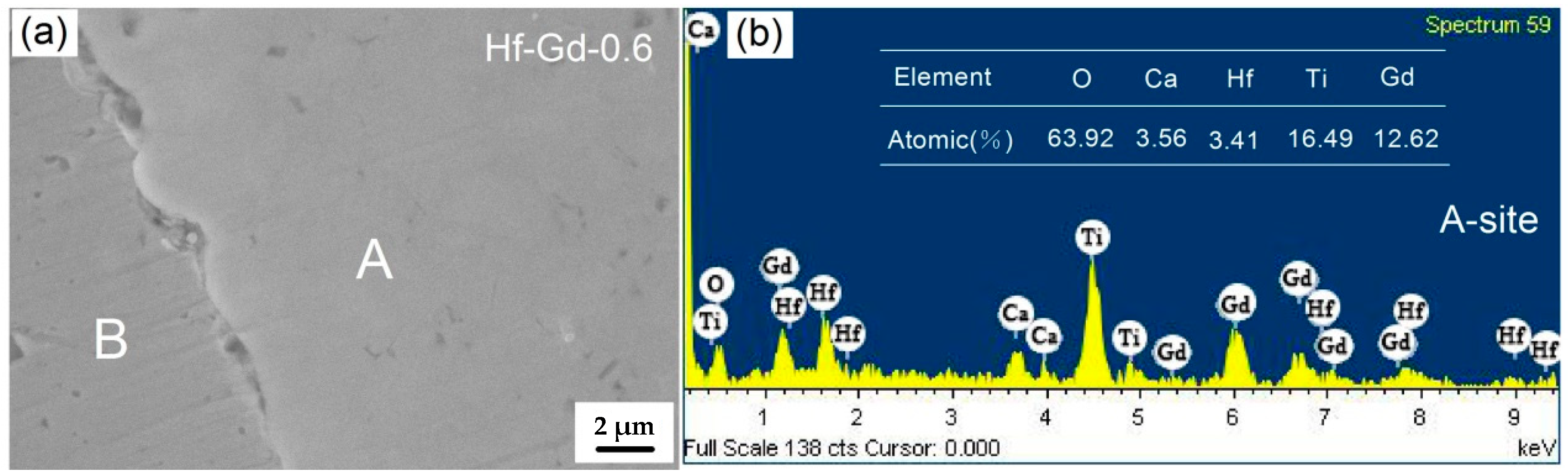 Materials 12 00178 g005