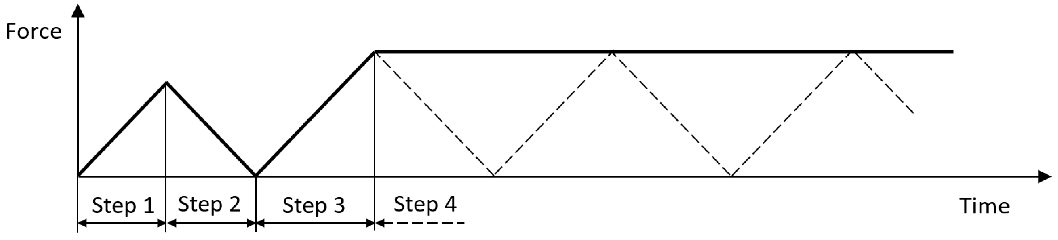Materials 12 00181 g003 Materials 12 00181 g003