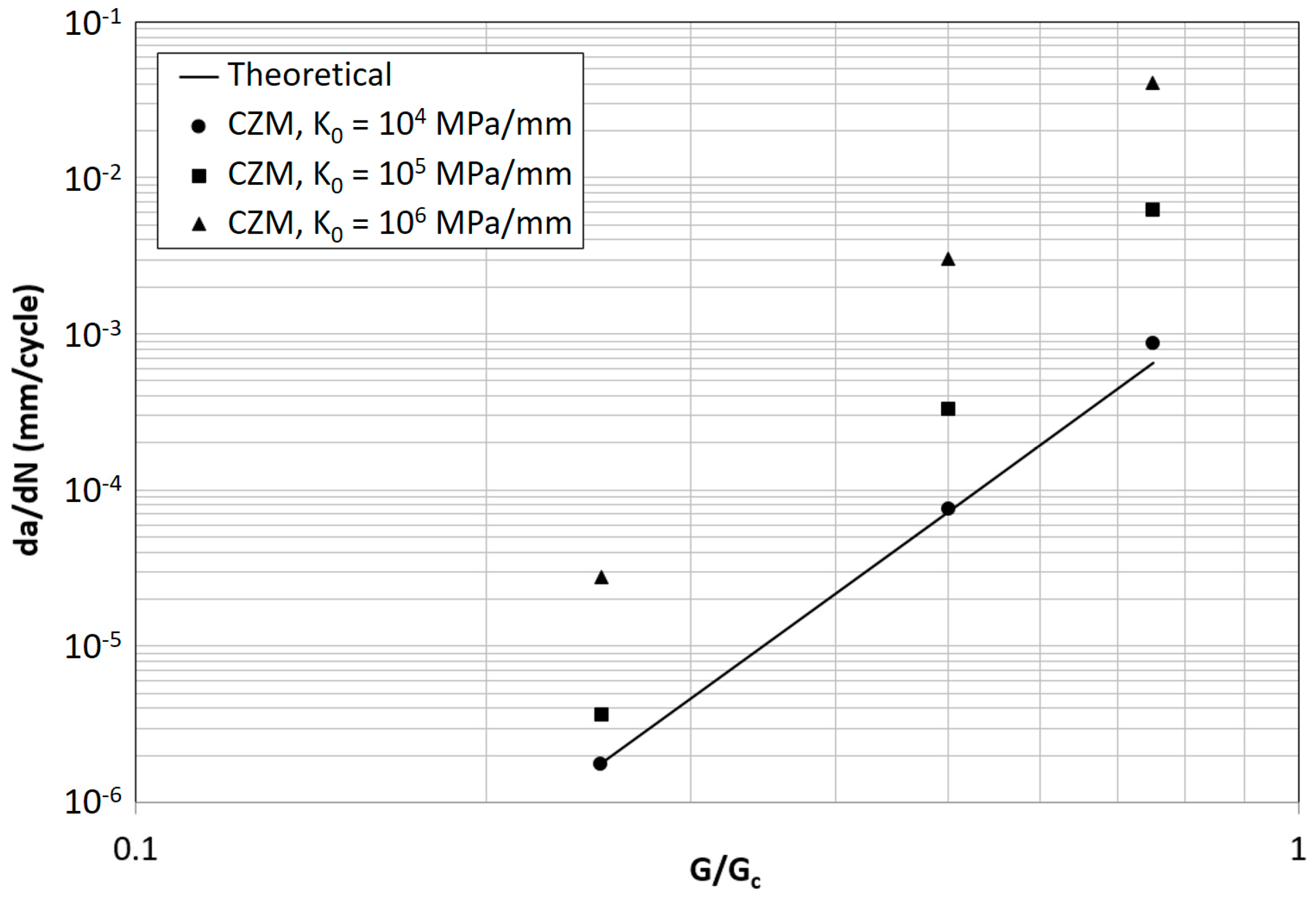 Materials 12 00181 g006 Materials 12 00181 g006