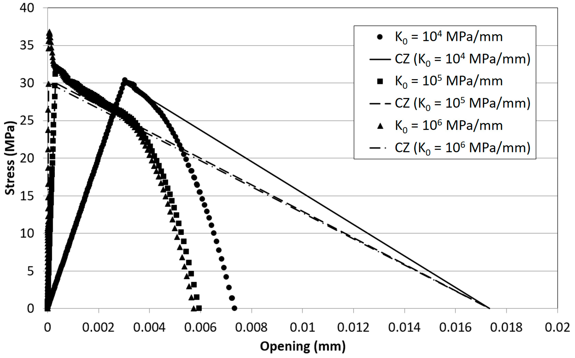 Materials 12 00181 g009 Materials 12 00181 g009