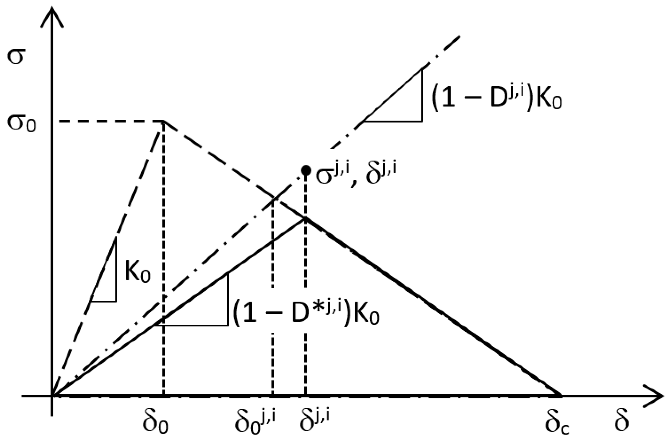Materials 12 00181 g010 Materials 12 00181 g010