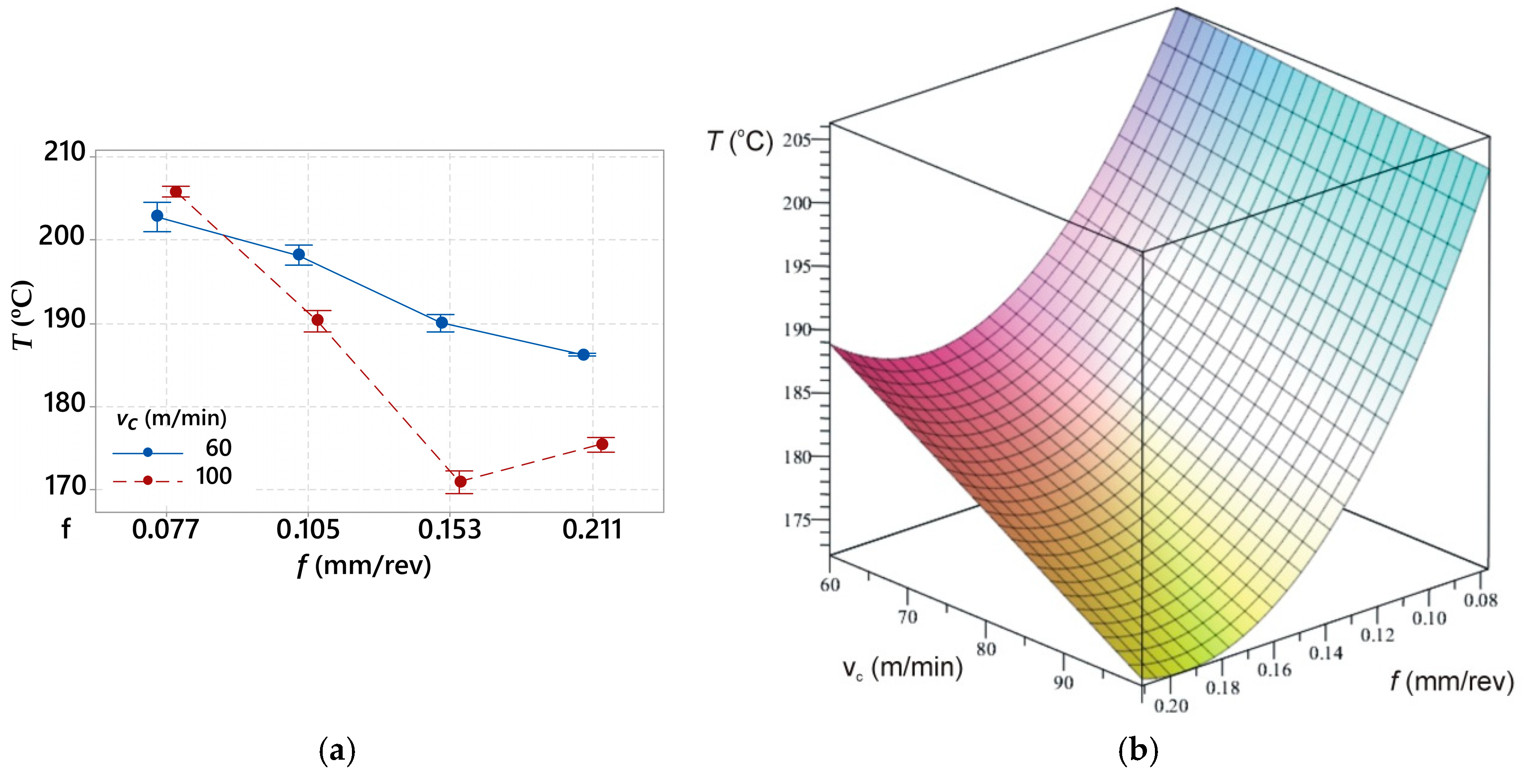 Materials 12 00182 g010