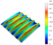 Materials 12 00182 i003