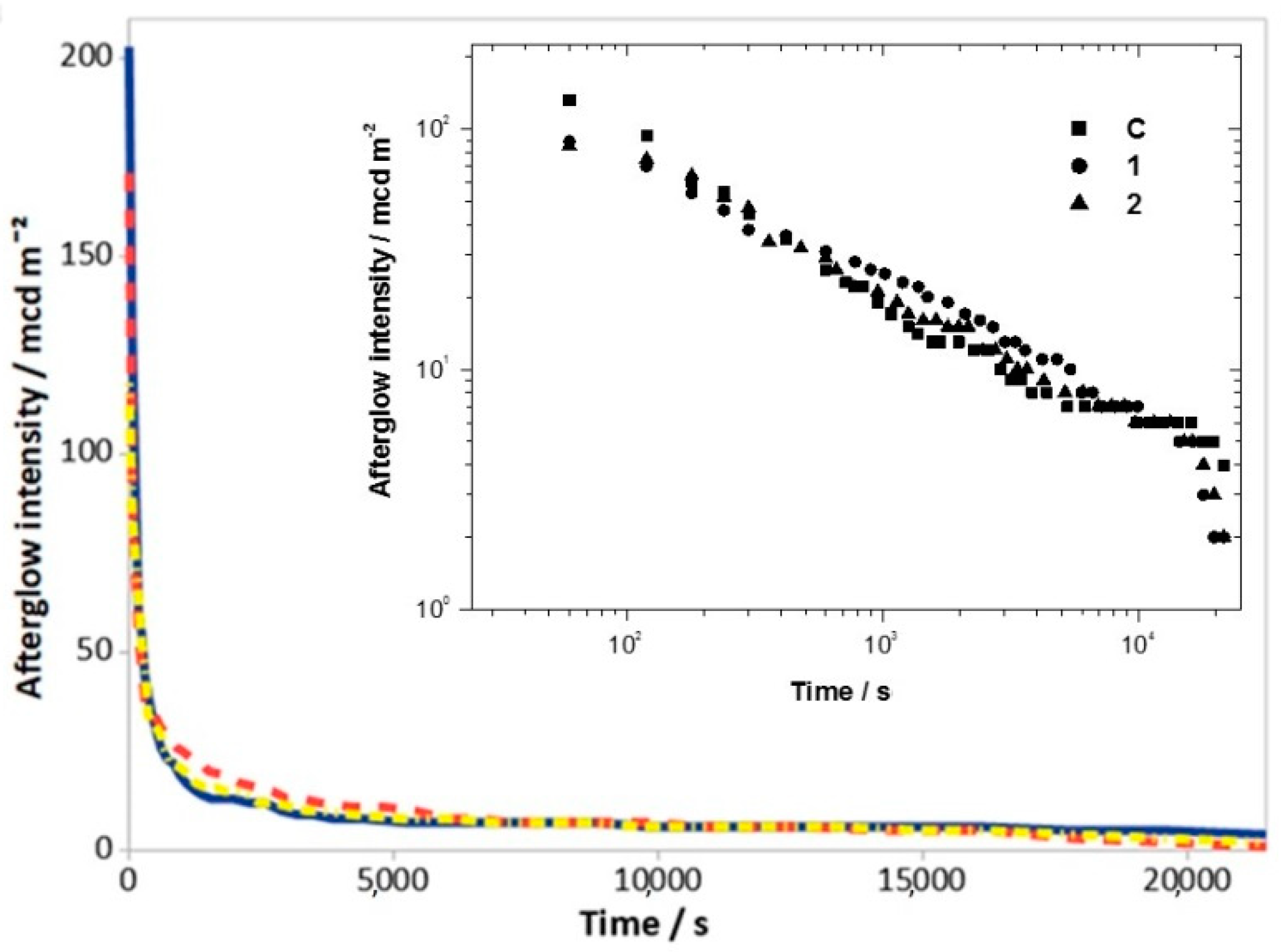Materials 12 00183 g005 Materials 12 00183 g005