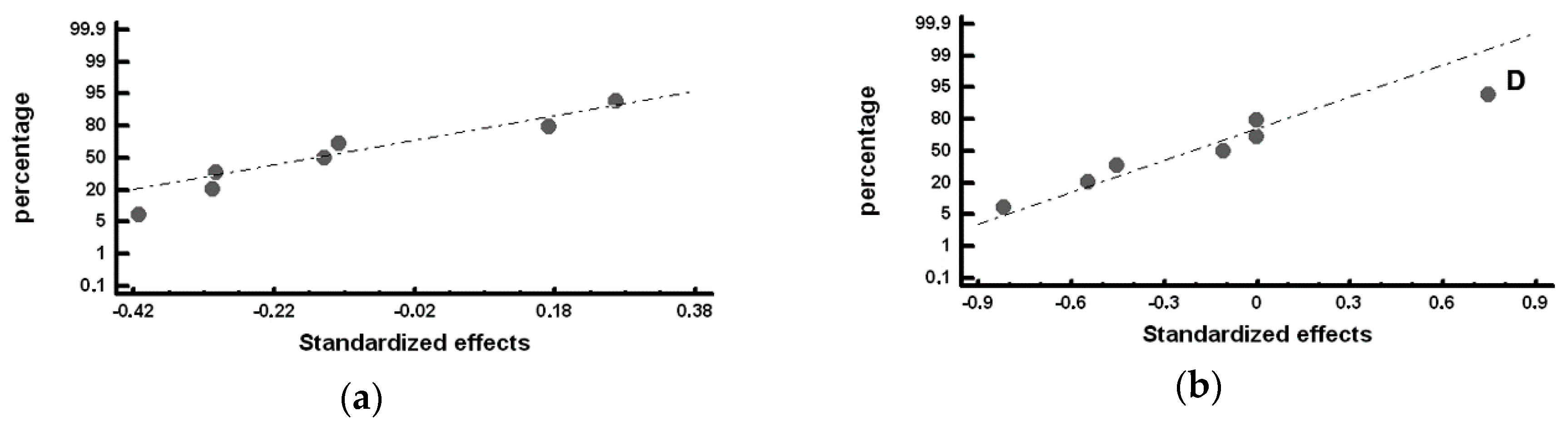 Materials 12 00185 g002