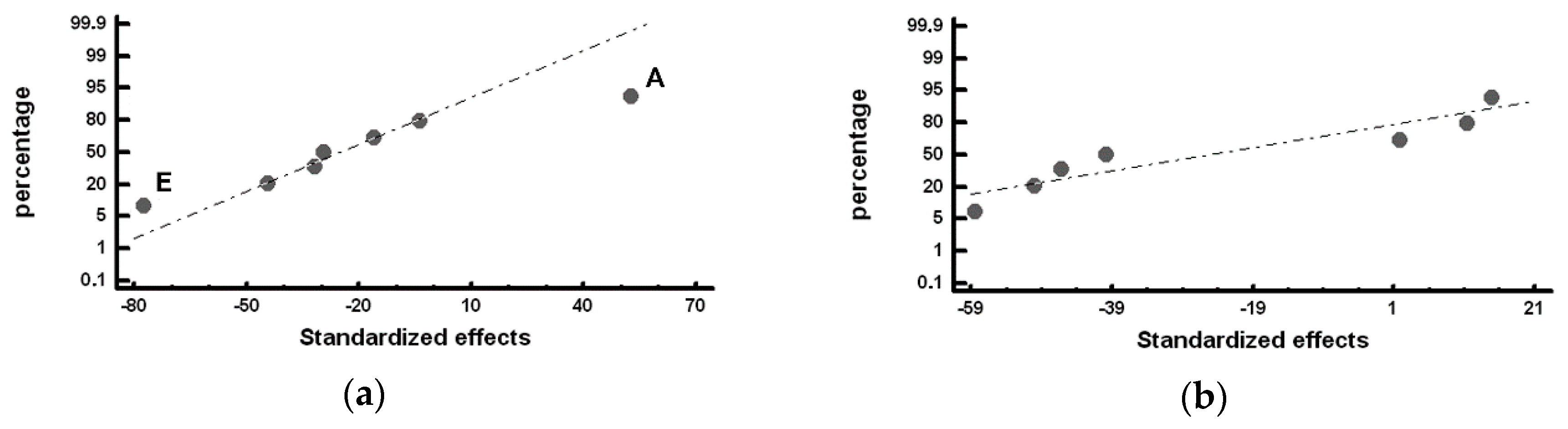 Materials 12 00185 g003