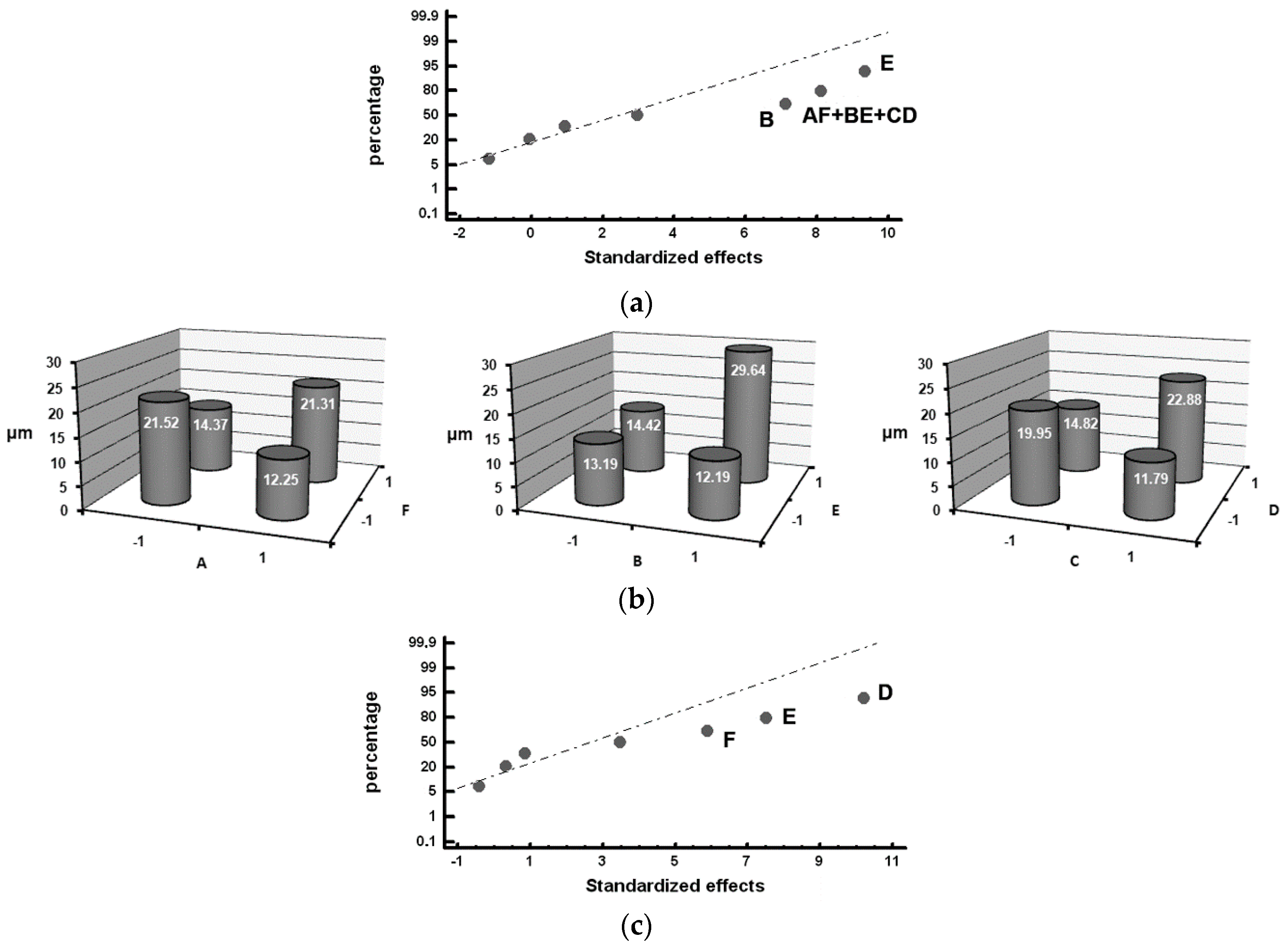 Materials 12 00185 g004