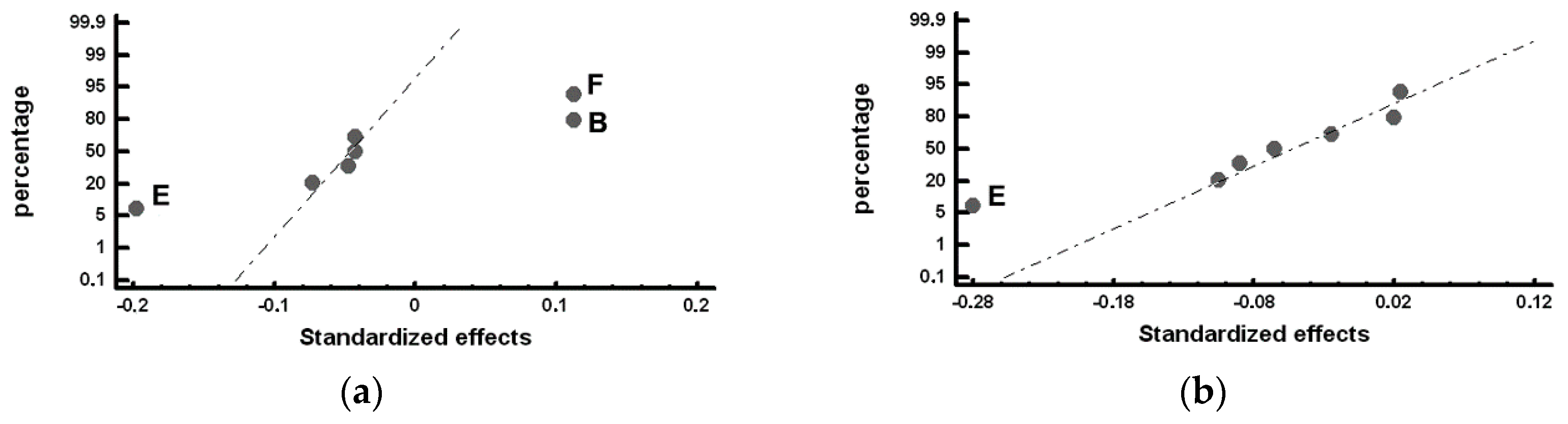 Materials 12 00185 g005