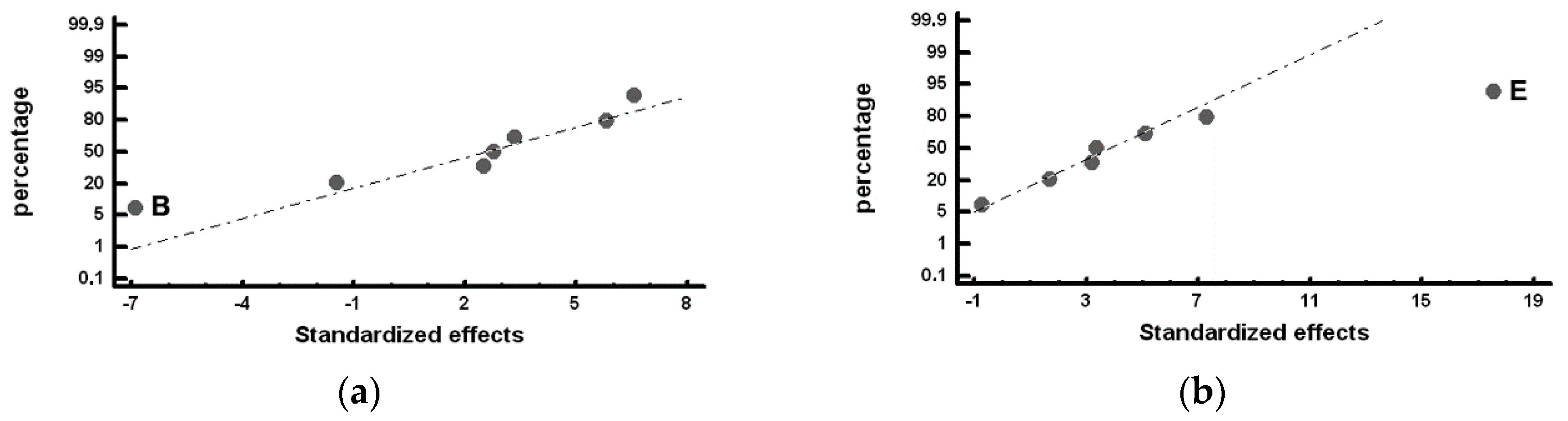 Materials 12 00185 g006