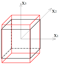 Materials 12 00187 i004