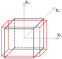 Materials 12 00187 i007