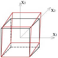 Materials 12 00187 i009