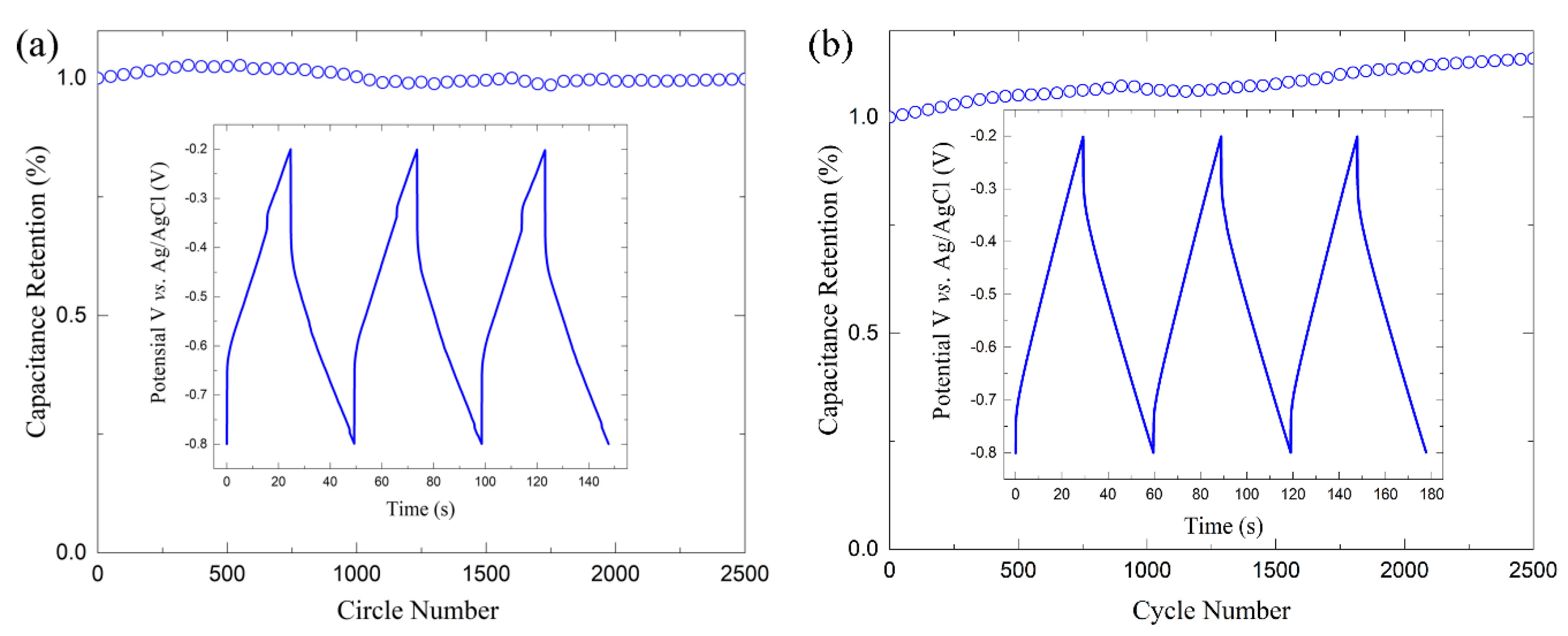 Materials 12 00188 g005 Materials 12 00188 g005