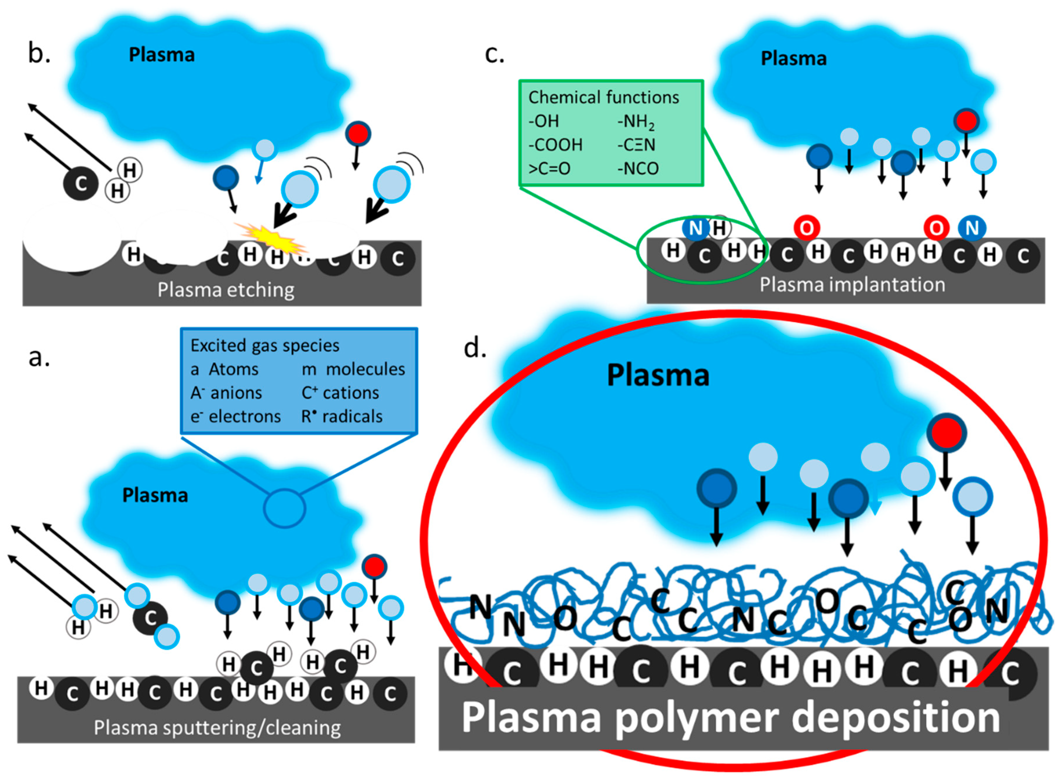 Materials 12 00191 g001 Materials 12 00191 g001