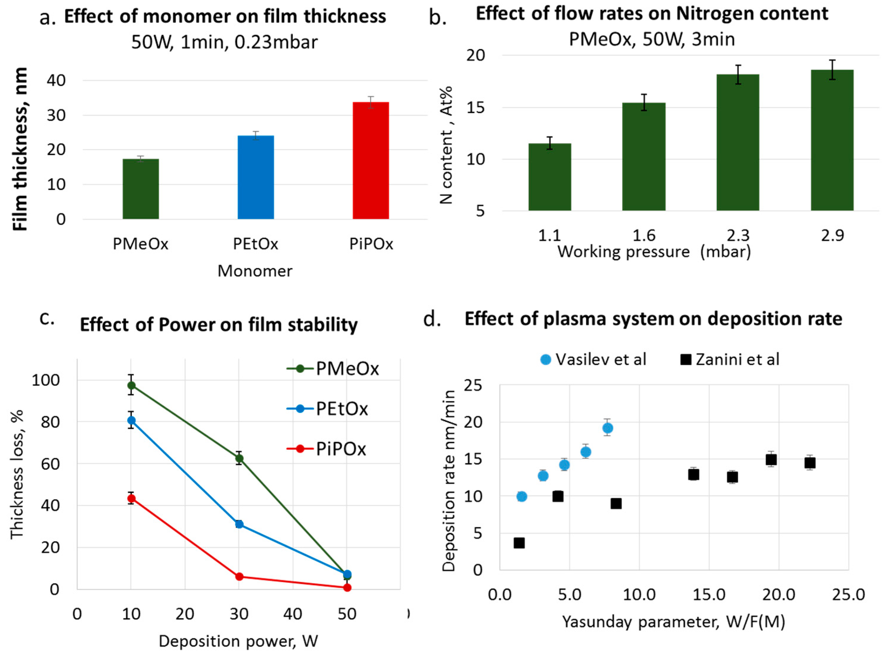 Materials 12 00191 g002 Materials 12 00191 g002