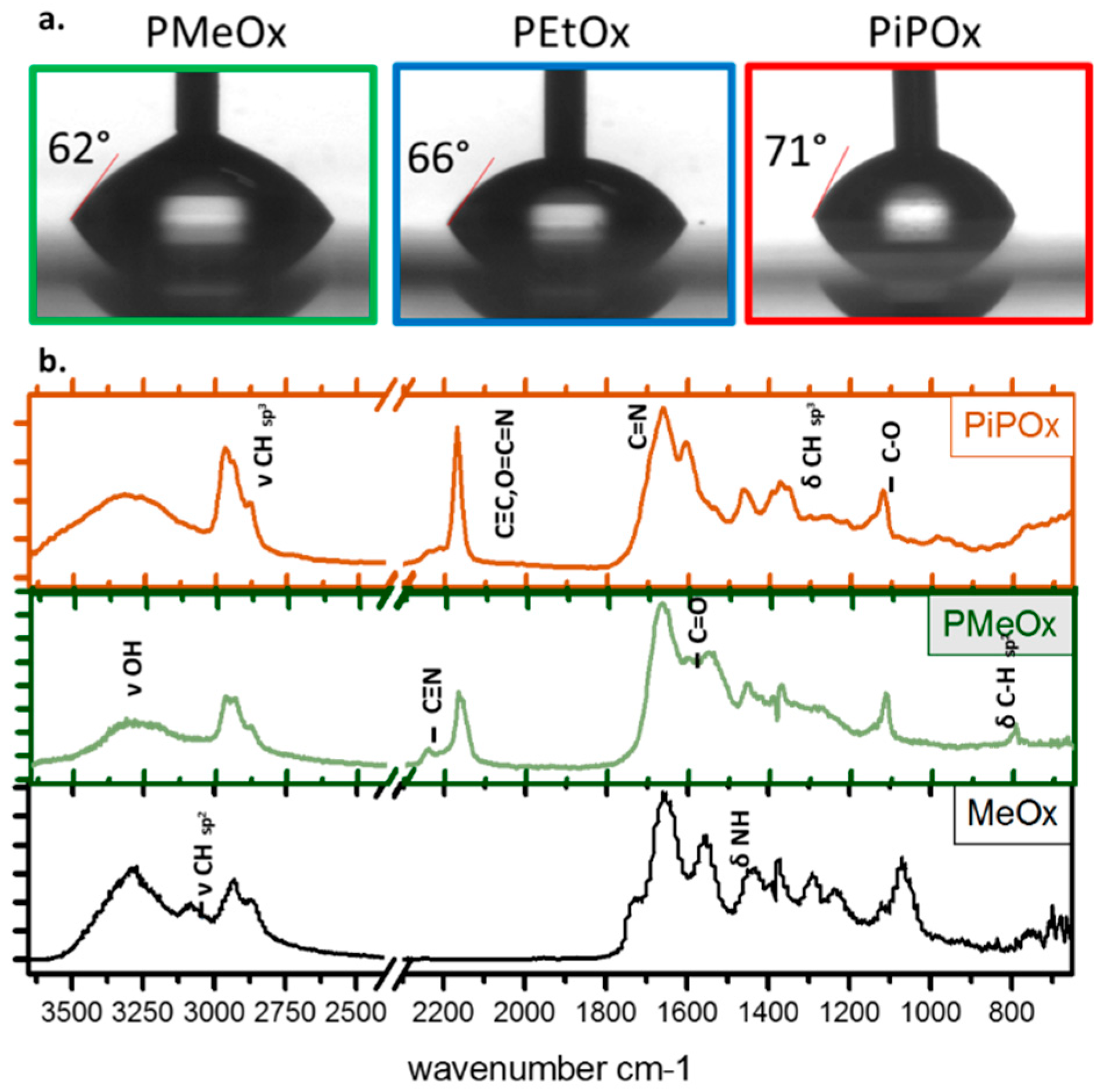 Materials 12 00191 g003 Materials 12 00191 g003