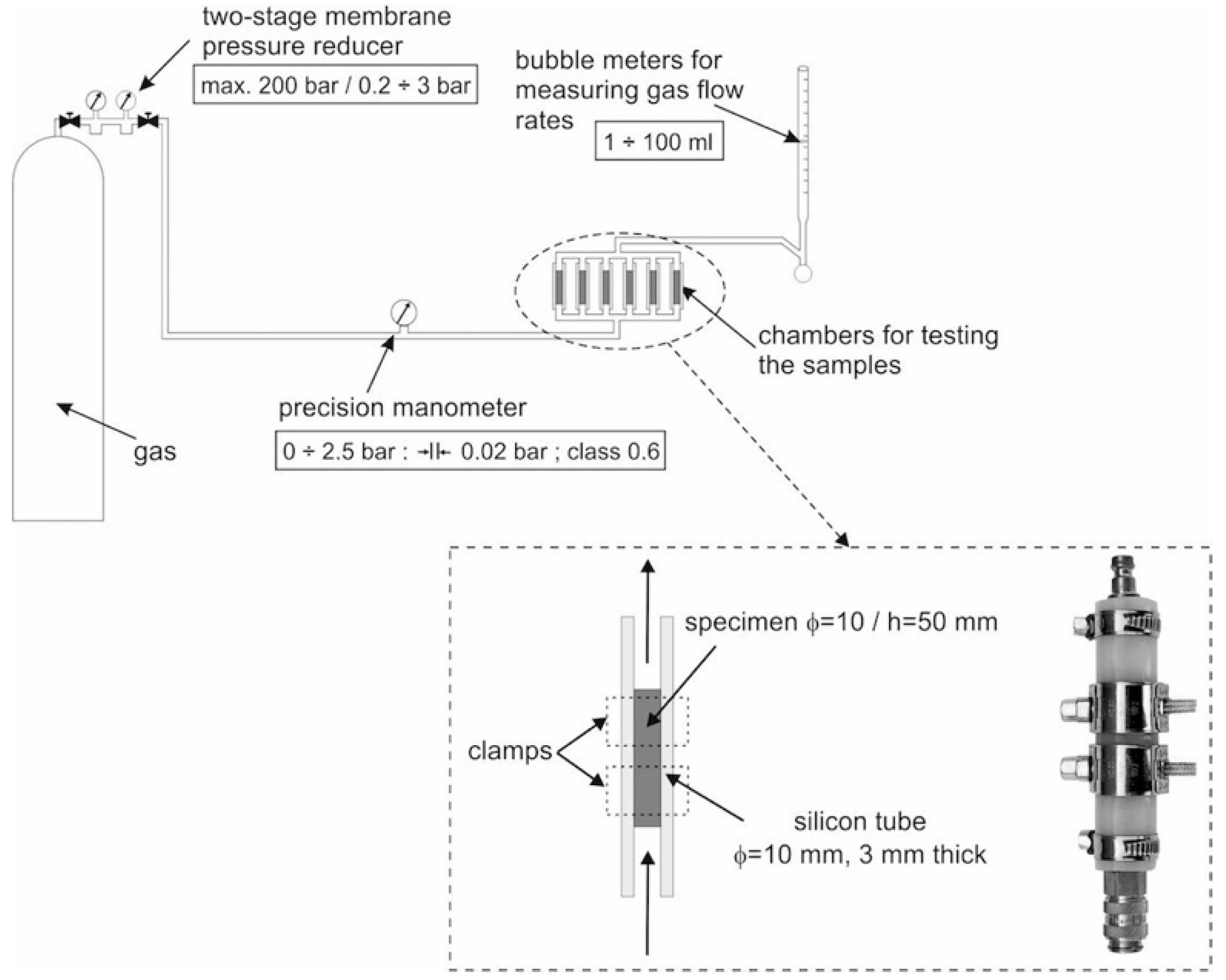 Materials 12 00192 g001