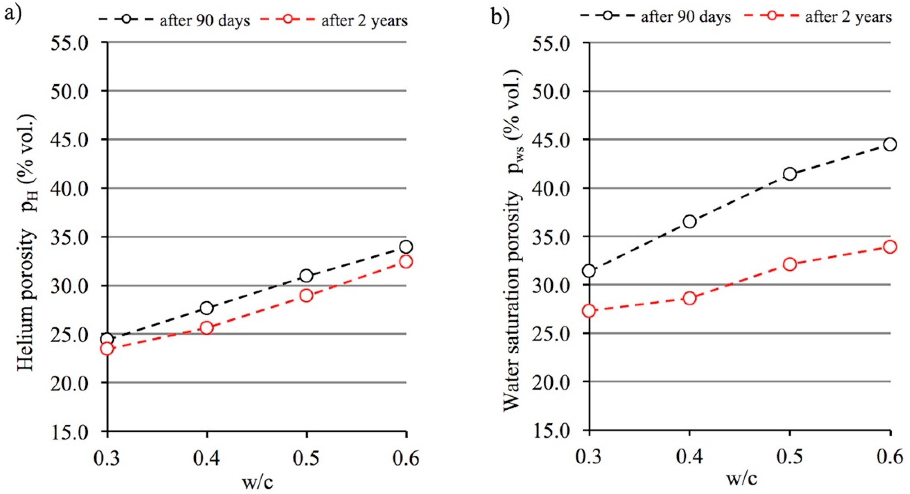 Materials 12 00192 g004